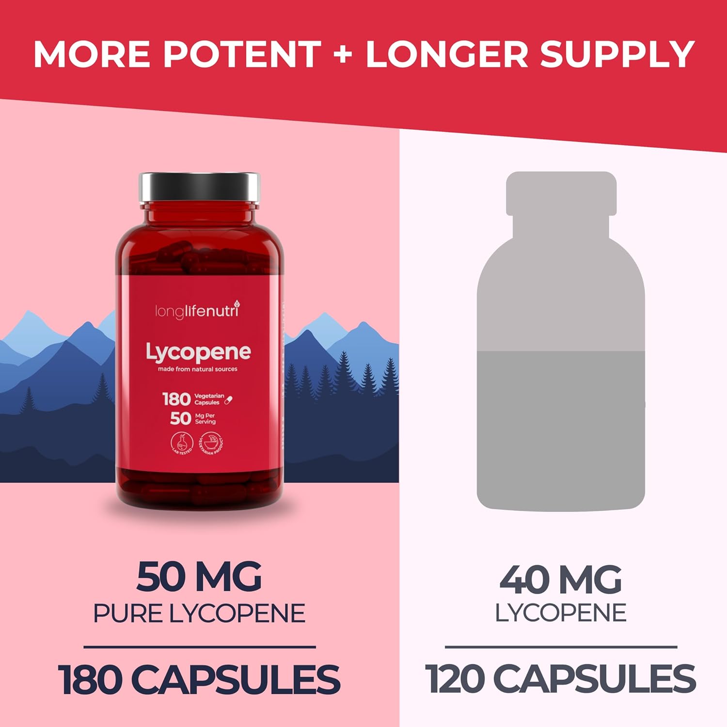 lycopene-50mg-supplement---180-vegetarian-capsules---natural-tomato-extract---non-gmo---pure-powder---longlifenutri-3