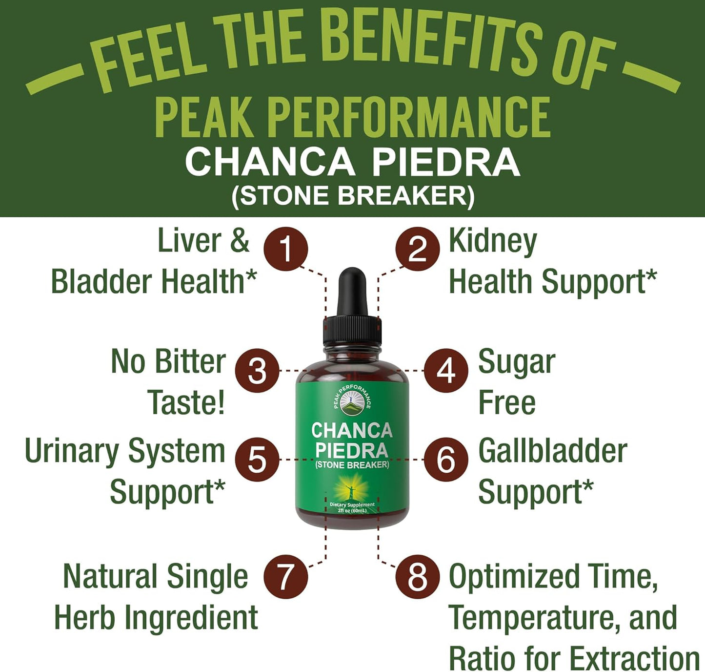 stone-breaker-liquid-drops---advanced-kidney-stones-dissolver-gallbladder-cleanse-support-supplement---sugar-gluten-free-herbal-tincture---usa-tested-chanca-piedra-formula-2