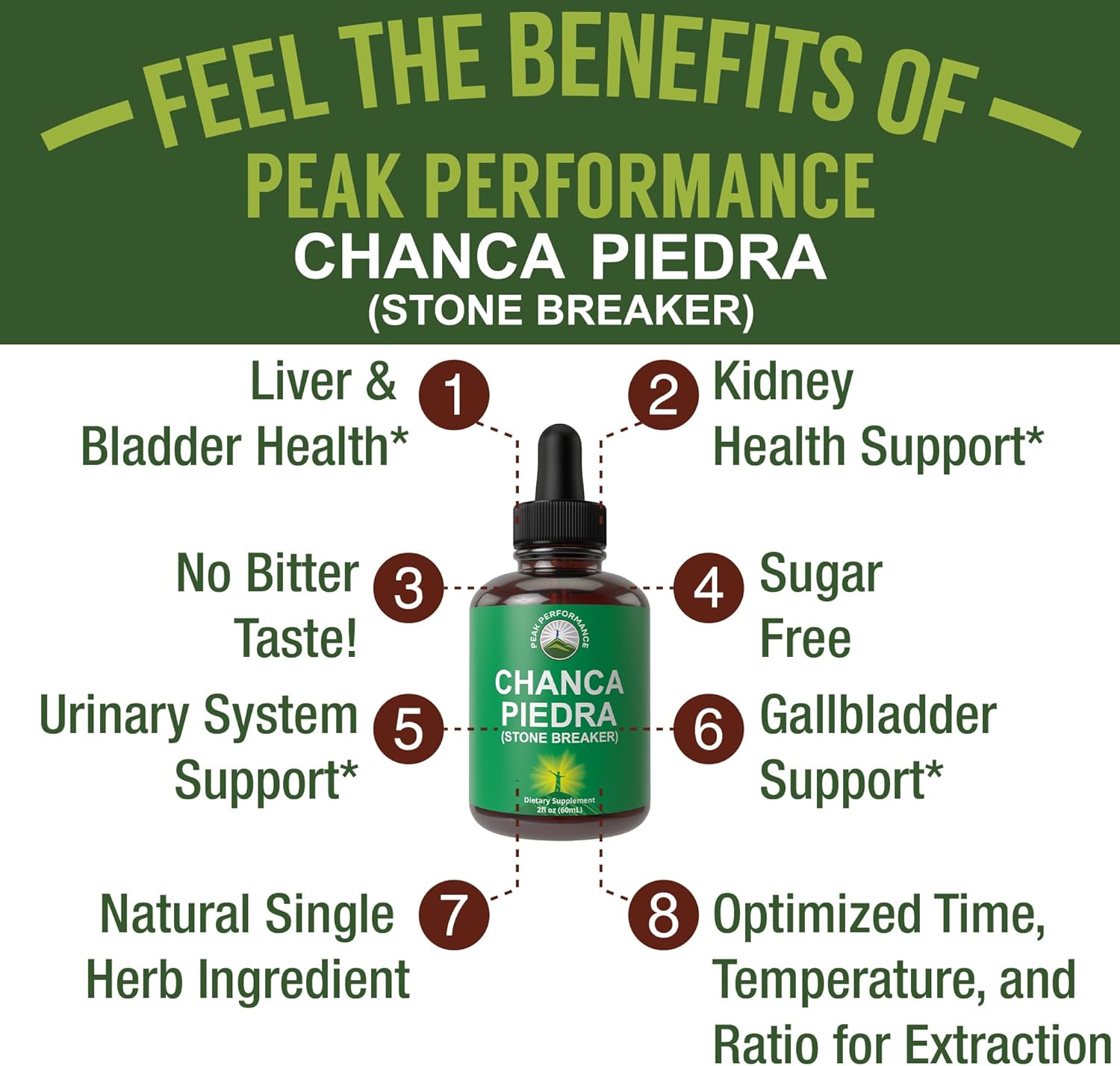stone-breaker-liquid-drops---advanced-kidney-stones-dissolver-gallbladder-cleanse-support-supplement---sugar-gluten-free-herbal-tincture---usa-tested-chanca-piedra-formula-2