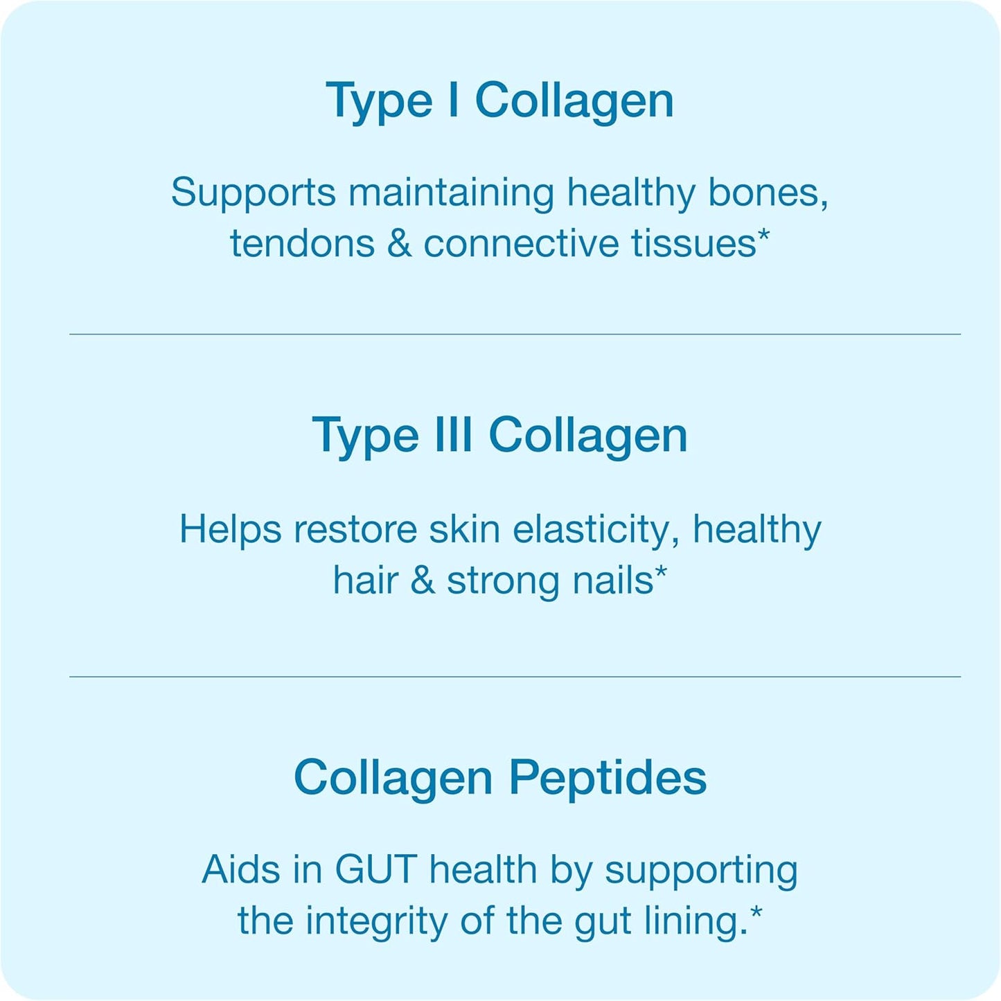sandhus-1-lb-collagen-peptides-powder---unflavored-grass-fed-bovine-collagen---made-in-usa---supports-skin-hair-nails-mobility-joint-bone-health---22-servings-5