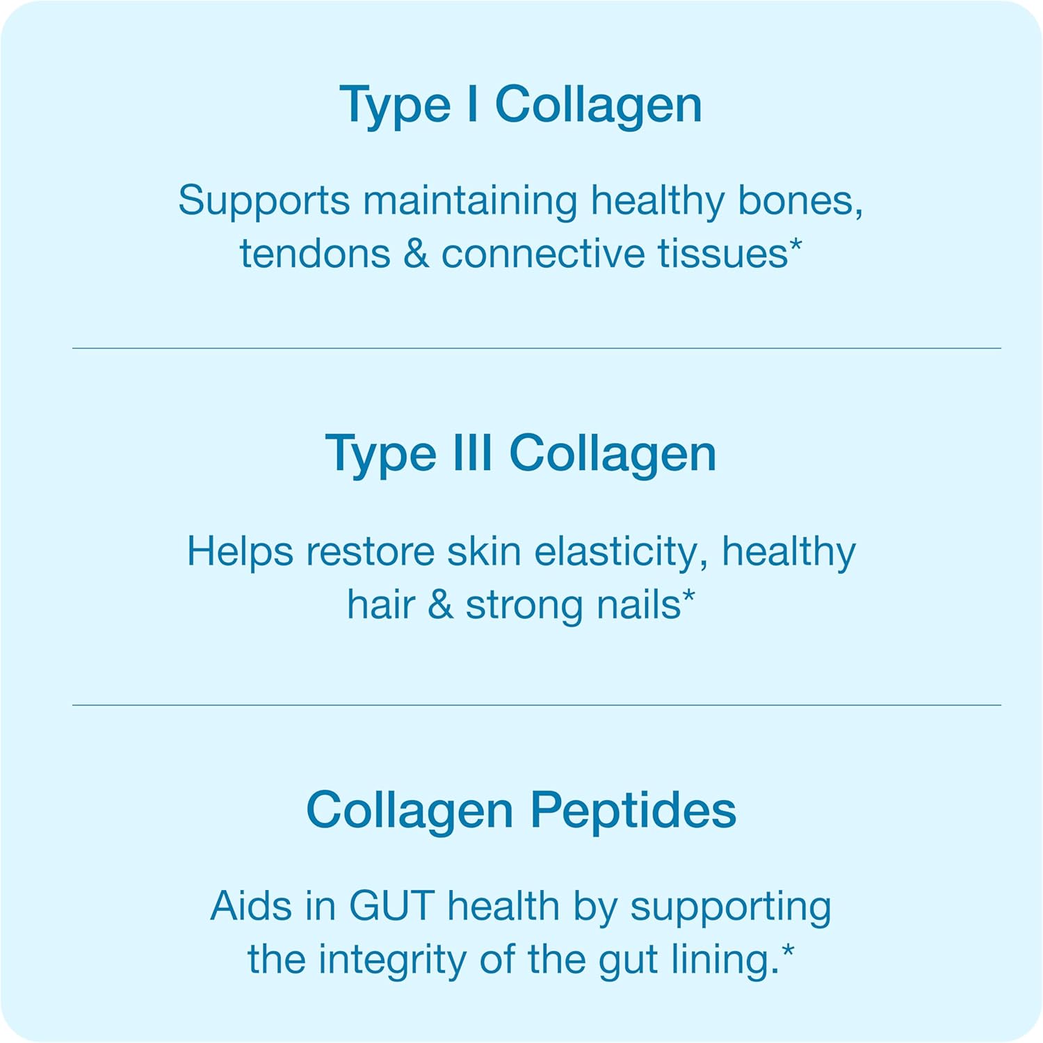 sandhus-1-lb-collagen-peptides-powder---unflavored-grass-fed-bovine-collagen---made-in-usa---supports-skin-hair-nails-mobility-joint-bone-health---22-servings-5