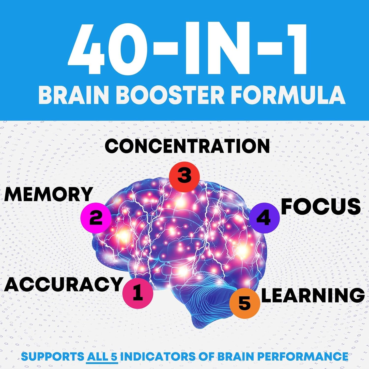 premium-brain-health-supplement---180-capsules-with-40-nootropics-vitamins-for-memory-focus-mental-clarity-alertness-and-concentration---cognitive-support-pills-with-b6-b12-phosphatidylserine-7