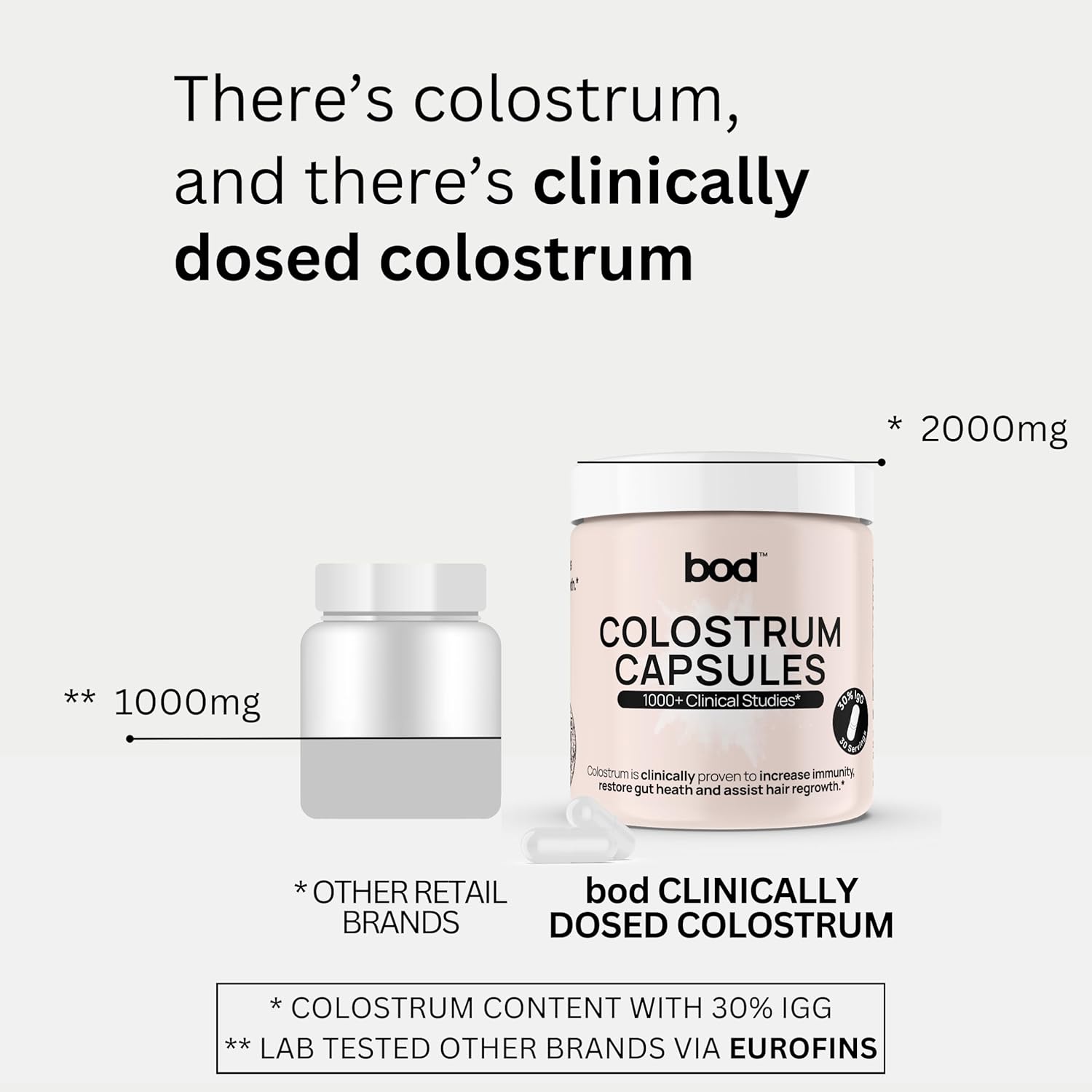 pure-bovine-colostrum-capsules-for-skin-hair-growth-immune-gut-health-muscle-support---30-servings-30-igg-superfood-supplement-7