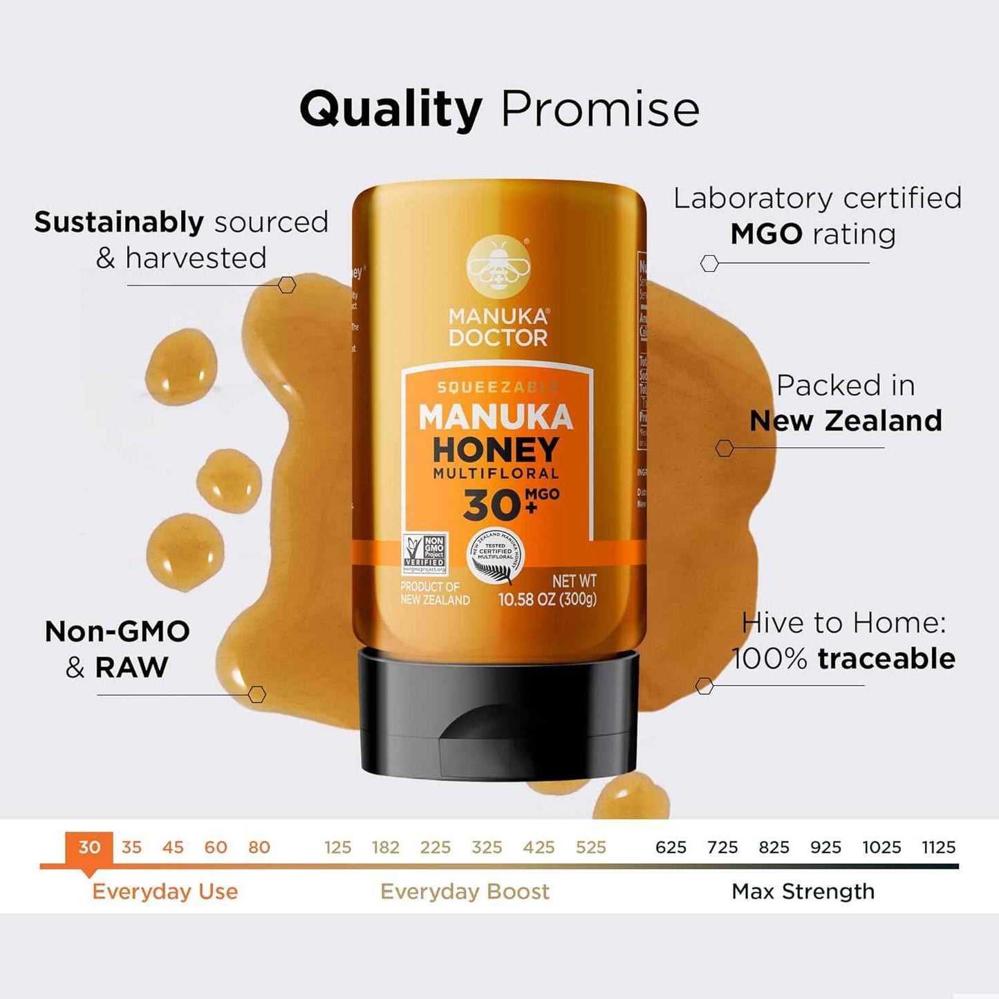 Raw Manuka Honey MGO 30+ SQUEEZY - 100% Pure New Zealand Honey - Certified & Guaranteed - Non-GMO - 10.58 oz