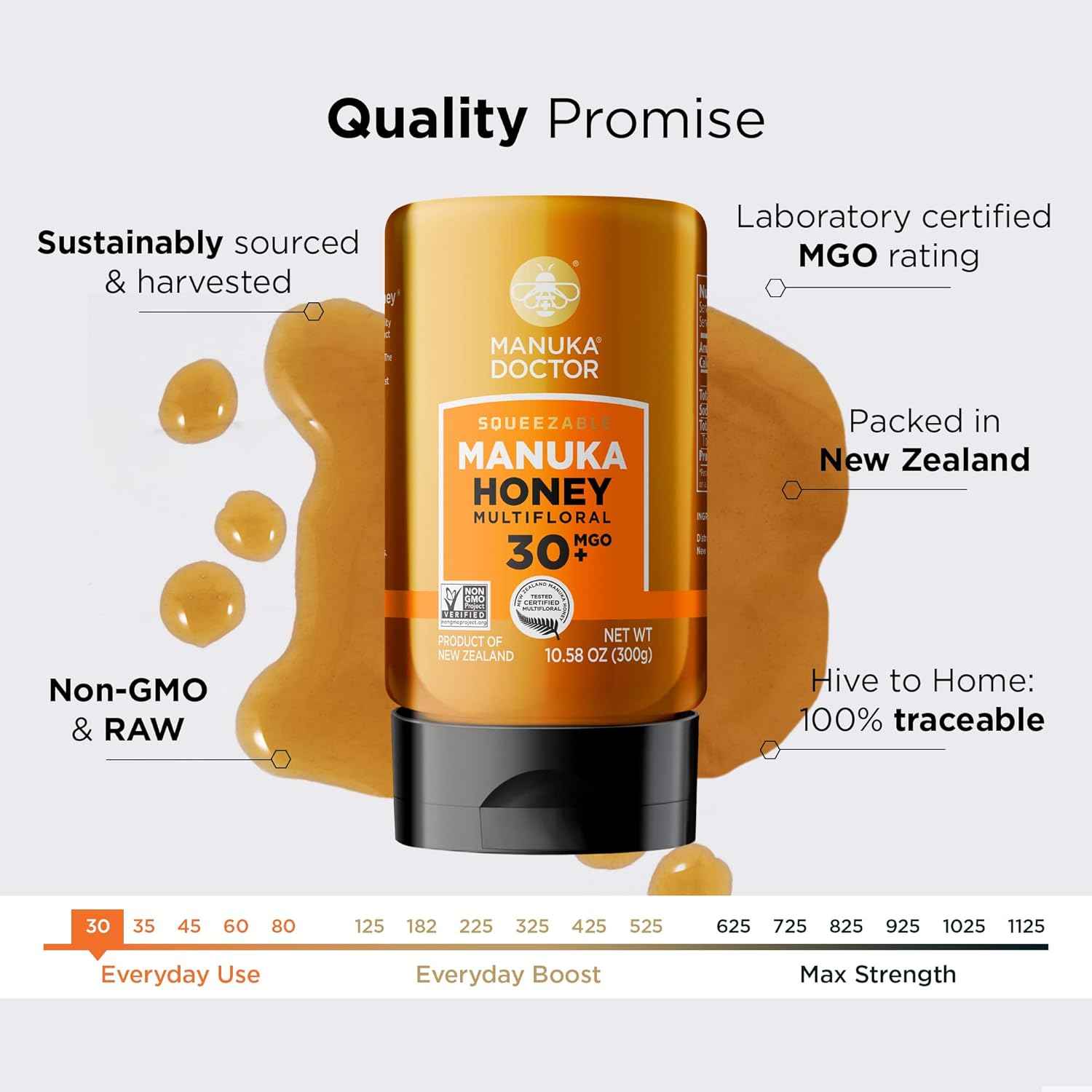 Raw Manuka Honey MGO 30+ SQUEEZY - 100% Pure New Zealand Honey - Certified & Guaranteed - Non-GMO - 10.58 oz