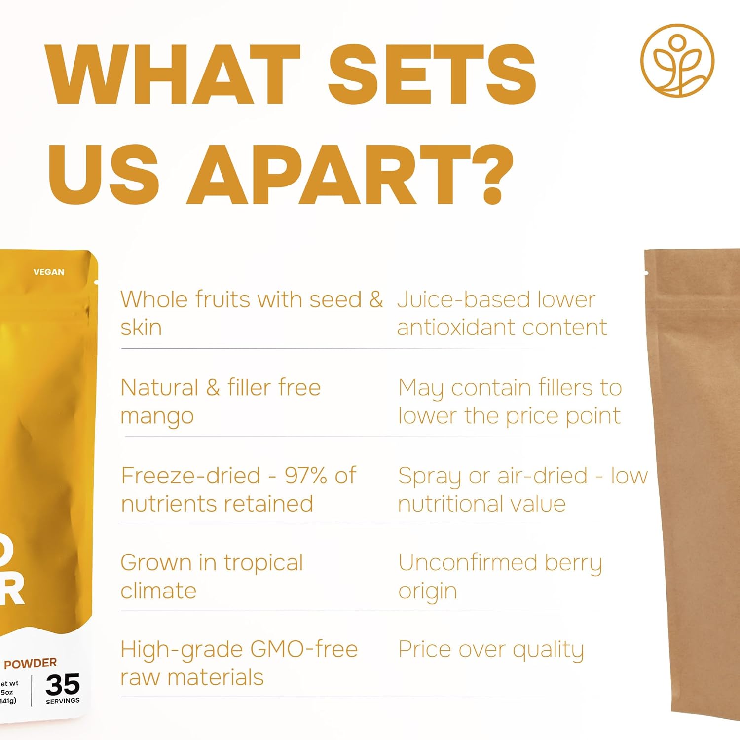 5oz Jungle Powders Freeze Dried Mango Powder - No Sugar Added Mango Extract for Baking, Smoothies, and Juices - Espot.com.au