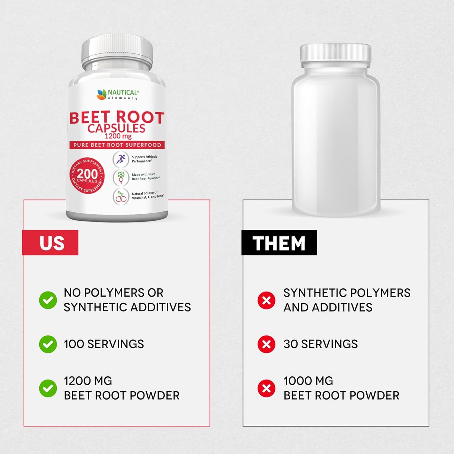 pure-nautical-elements-beet-root-capsules---1200mg-per-serving---200-capsules---supports-blood-pressure-athletic-performance-digestion-immune-system---non-gmo-gluten-free---beetroot-powder-3