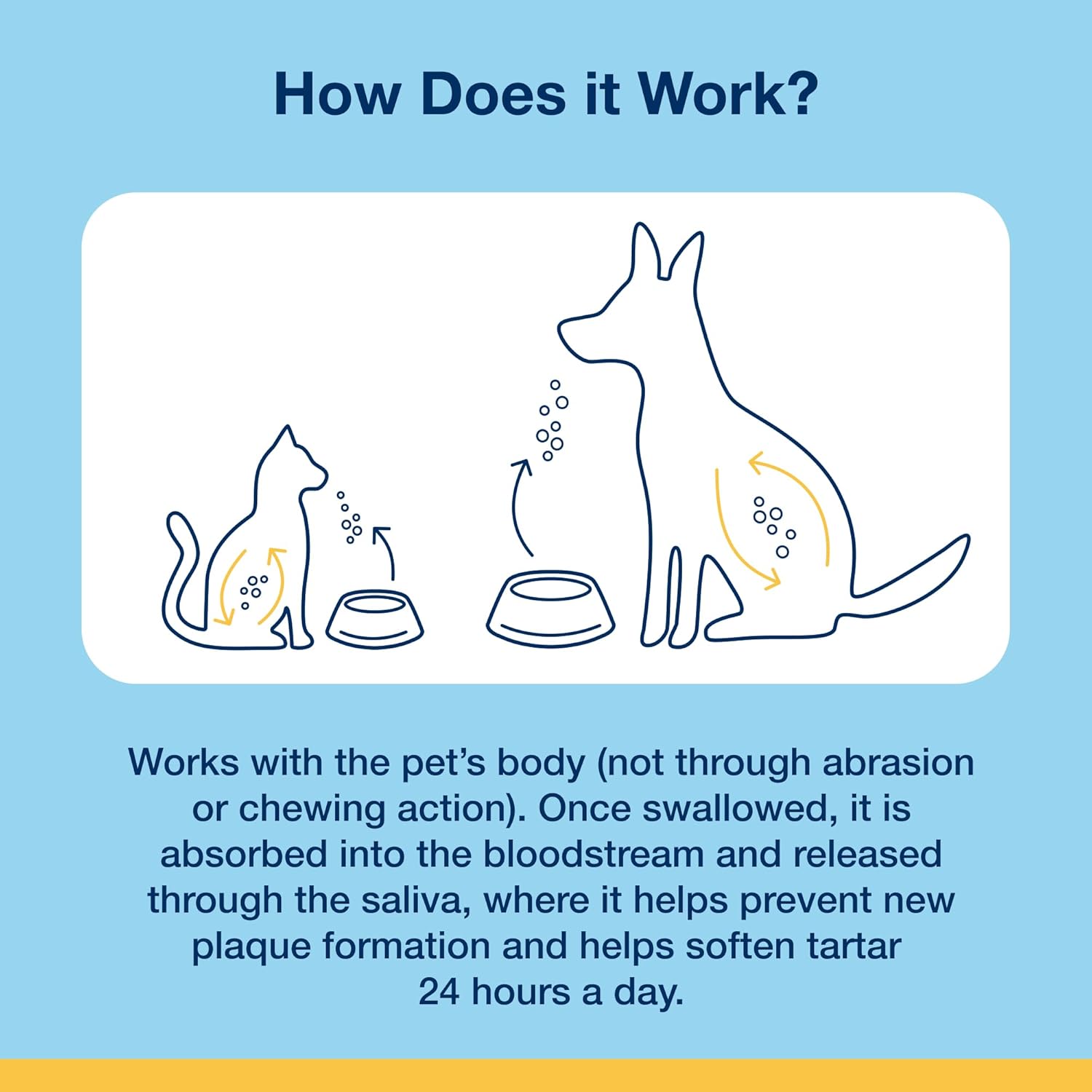 40g-proden-plaqueoff-powder-for-cats---reduces-plaque-tartar-freshens-breath-promotes-feline-oral-health-7