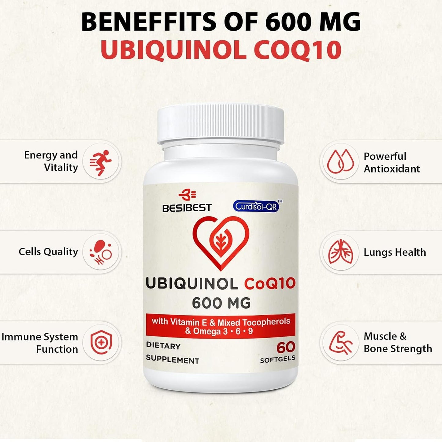 high-absorption-ubiquinol-coq10-softgels-with-vitamin-e-omega-3-6-9---600mg-240-count---powerful-antioxidant-for-energy-production---besibest-coenzyme-q10-supplement-7