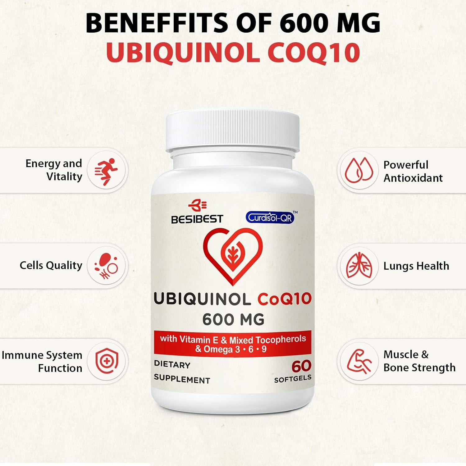 high-absorption-ubiquinol-coq10-softgels-with-vitamin-e-omega-3-6-9---600mg-240-count---powerful-antioxidant-for-energy-production---besibest-coenzyme-q10-supplement-7