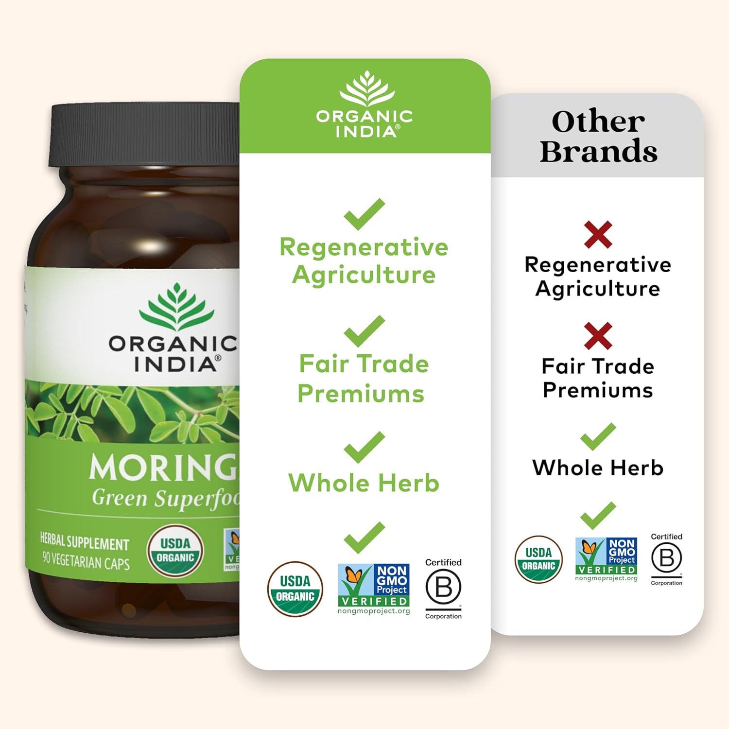 organic-moringa-capsules---green-superfood-supplement---pure-supergreen-leaf-capsules---natures-multivitamin---vegan-gluten-free---60-capsules-4