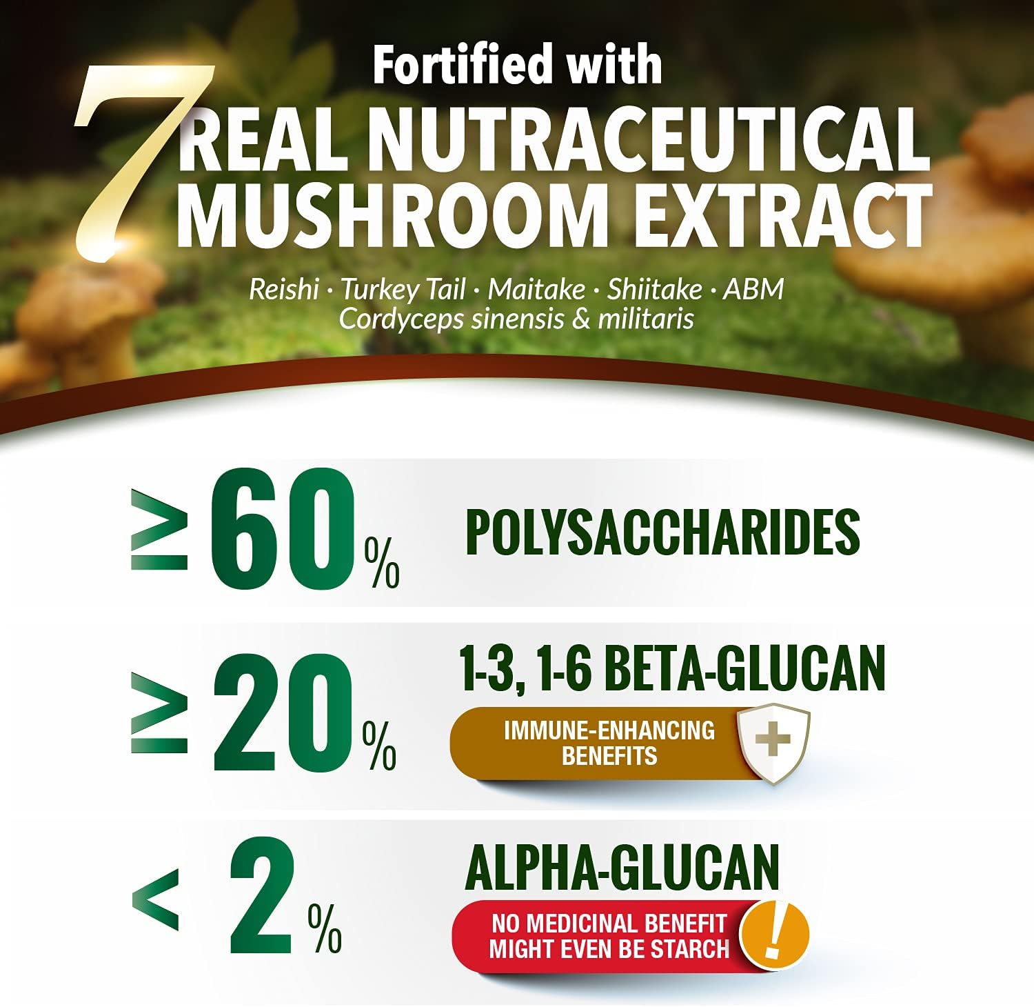 organic-lingzhi-reishi-ultra-immune-support-mushroom-supplement---usda-certified-cordyceps-maitake-turkey-tail-shiitake---labo-nutrition-4
