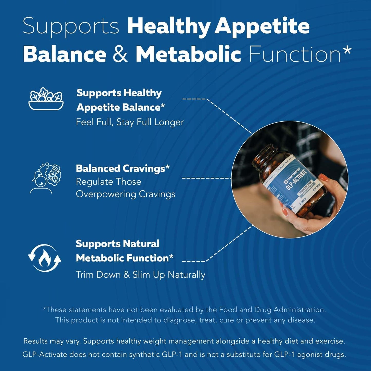 triquetra-health-glp-activate-capsules-natural-hunger-metabolism-support---expert-formulated---90-servings---take-before-meals-2