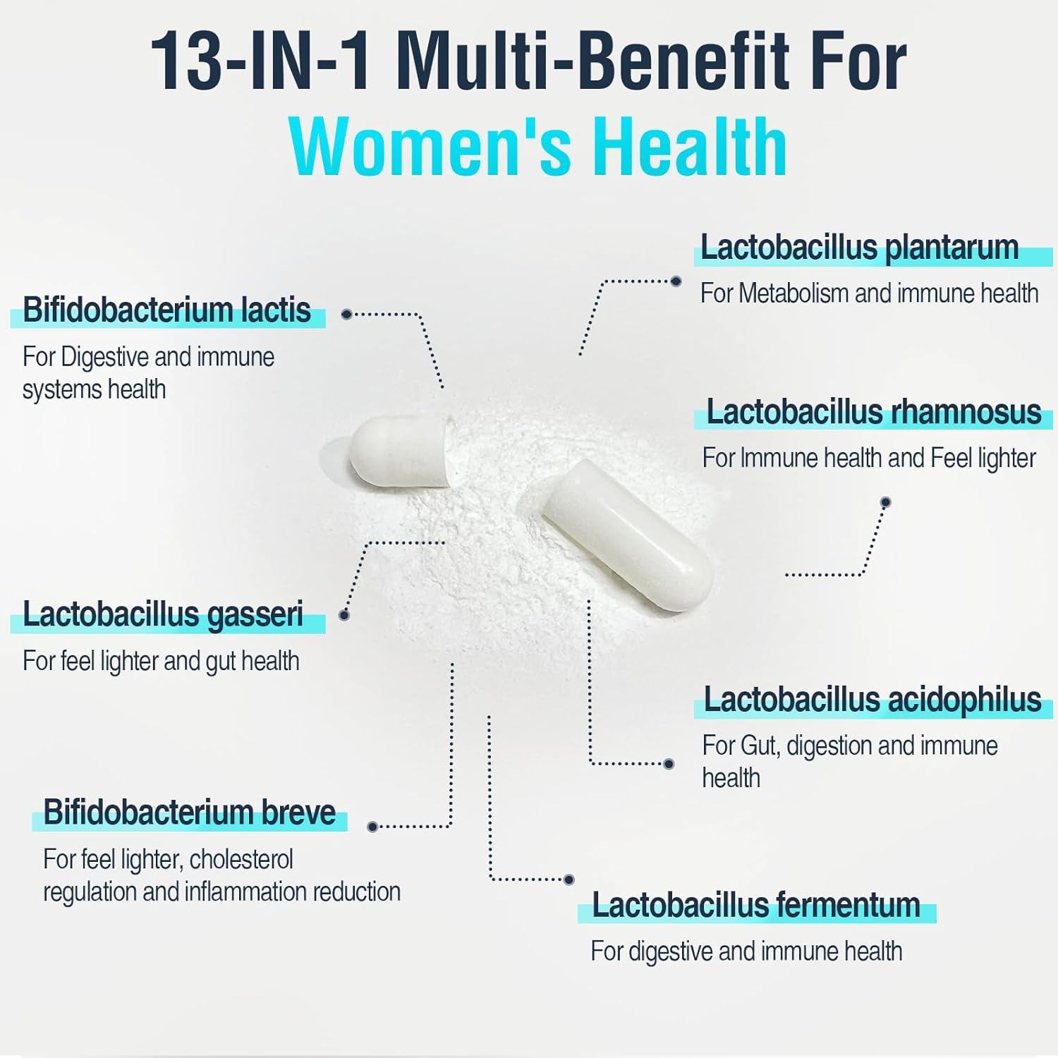 menopause-relief-probiotic-supplement-with-120-billion-cfu-13-in-1-herbs-complex---hormone-balance-hot-flashes-night-sweats-mood-swings-support---gut-health-immunity---60-capsules-8