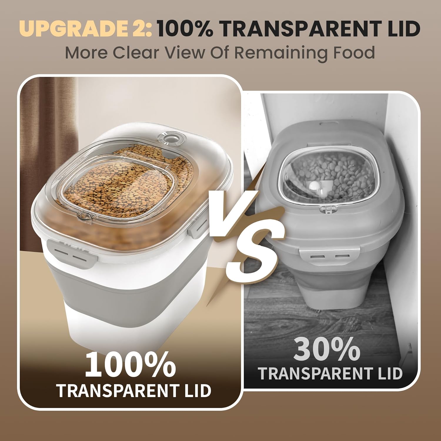 clear-dog-food-storage-container-with-airtight-lid-wheels-date-track---32-35-lbs-capacity---collapsible-design---includes-dog-food-scoop---2-pack-4