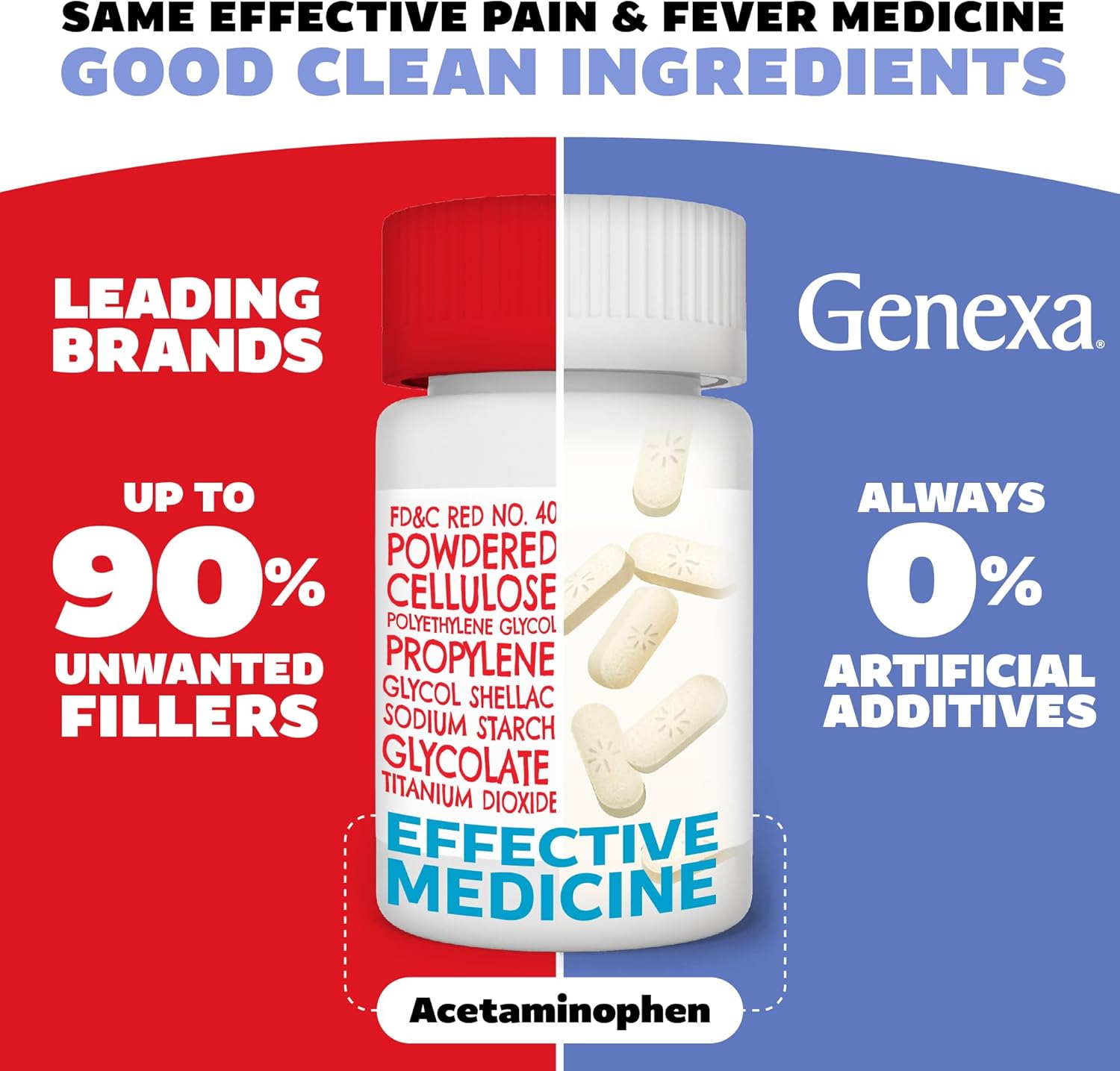 genexa-acetaminophen-500mg-extra-strength-caplets---pain-relief-for-headache-backache-toothache-arthritis---3-pack-300-count-2