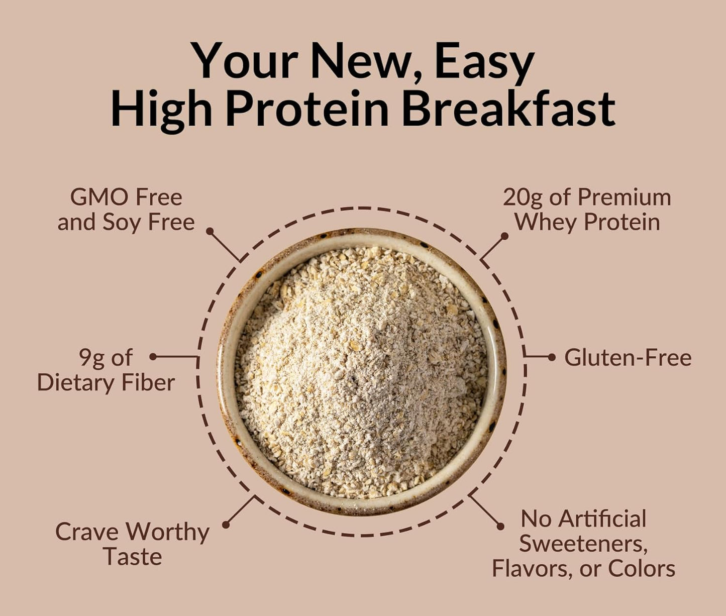chocolate-peanut-butter-banana-whey-protein-overnight-oats---gluten-free-instant-breakfast-shake-with-high-protein-and-fiber-non-gmo---12-servings-2