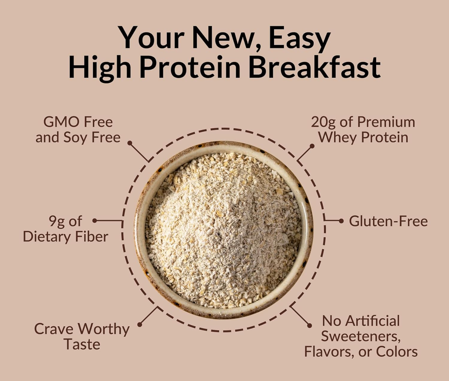 chocolate-peanut-butter-banana-whey-protein-overnight-oats---gluten-free-instant-breakfast-shake-with-high-protein-and-fiber-non-gmo---12-servings-2