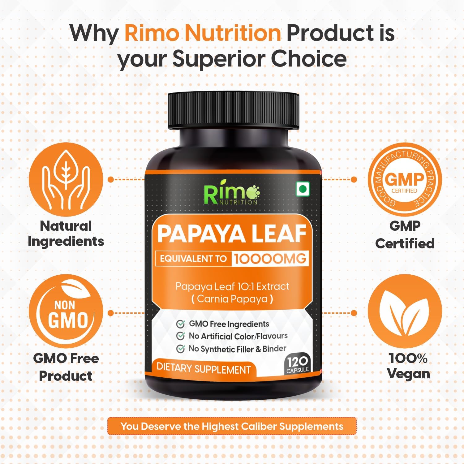premium-papaya-leaf-extract-capsules---high-potency-101-formula---120-count---rimo-nutrition-3
