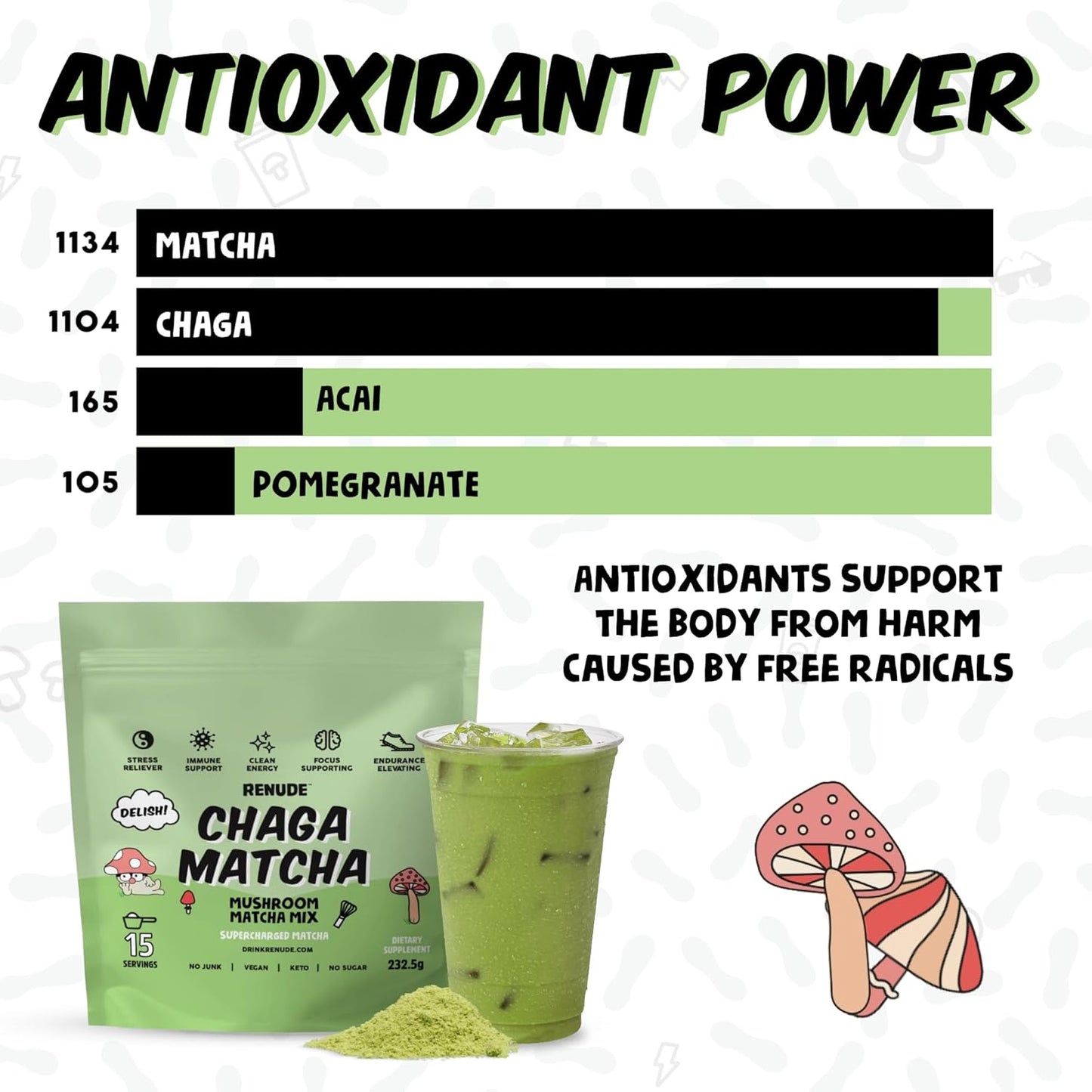 renude-chaga-matcha-superfood-drink-mix-with-adaptogens---ceremonial-grade-mushroom-matcha-for-natural-energy-and-immune-support---keto-vegan-sugar-free---30-servings-5