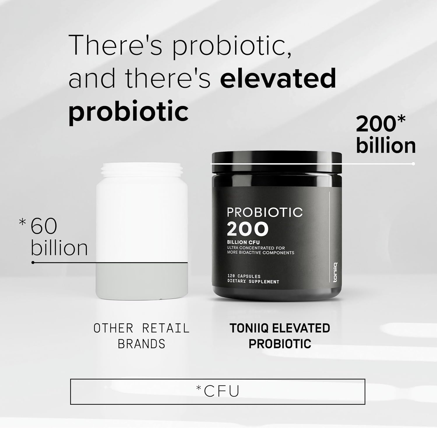 toniiq-200-billion-cfu-probiotic-supplement---30-verified-strains-prebiotic-blend---extended-release-capsules-4