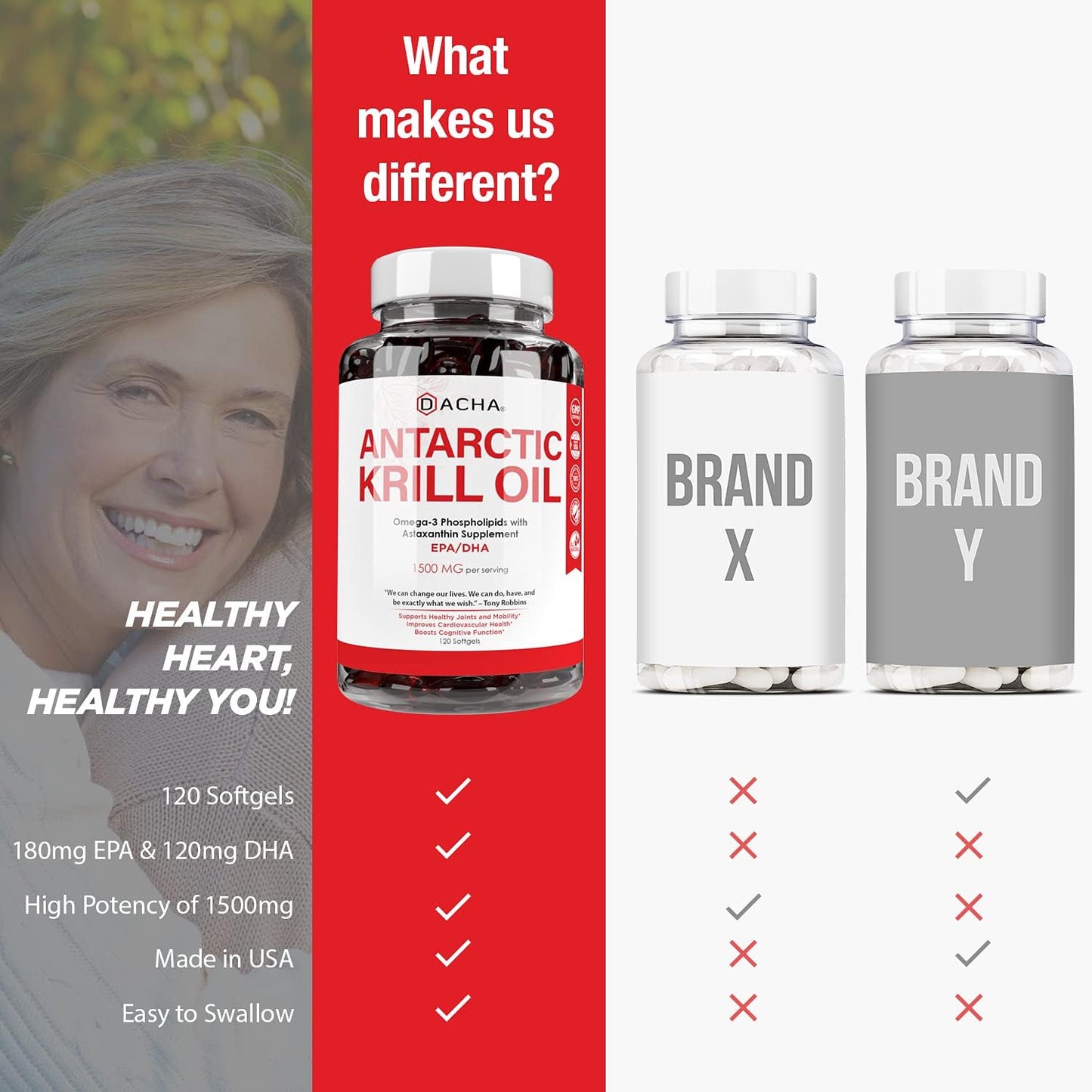 antarctic-krill-oil-softgels-with-omega-3-astaxanthin-phospholipids---1500mg---120-softgels---epa-dha-for-immune-memory-heart-health---non-gmo-5