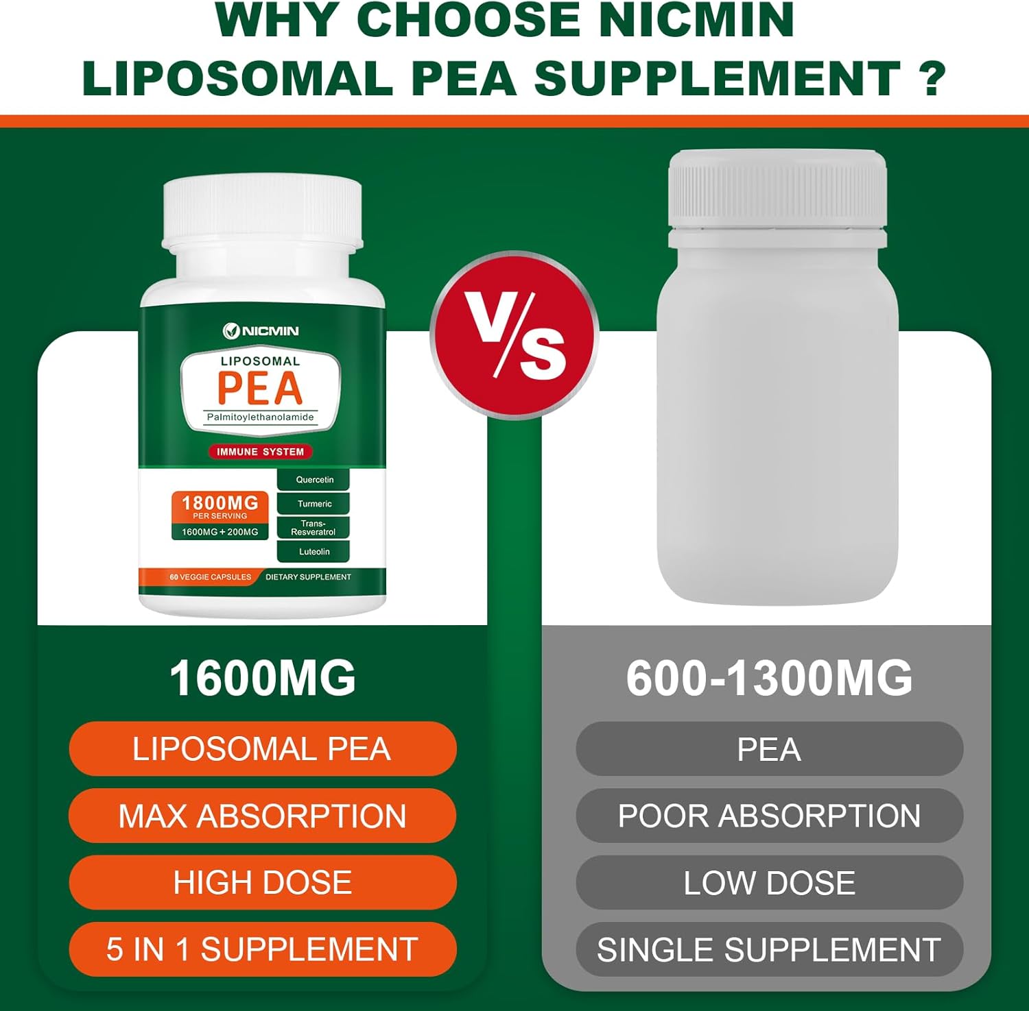high-absorption-palmitoylethanolamide-1600mg-with-luteolin-quercetin---99-pure-pea-supplement---120-capsules-4