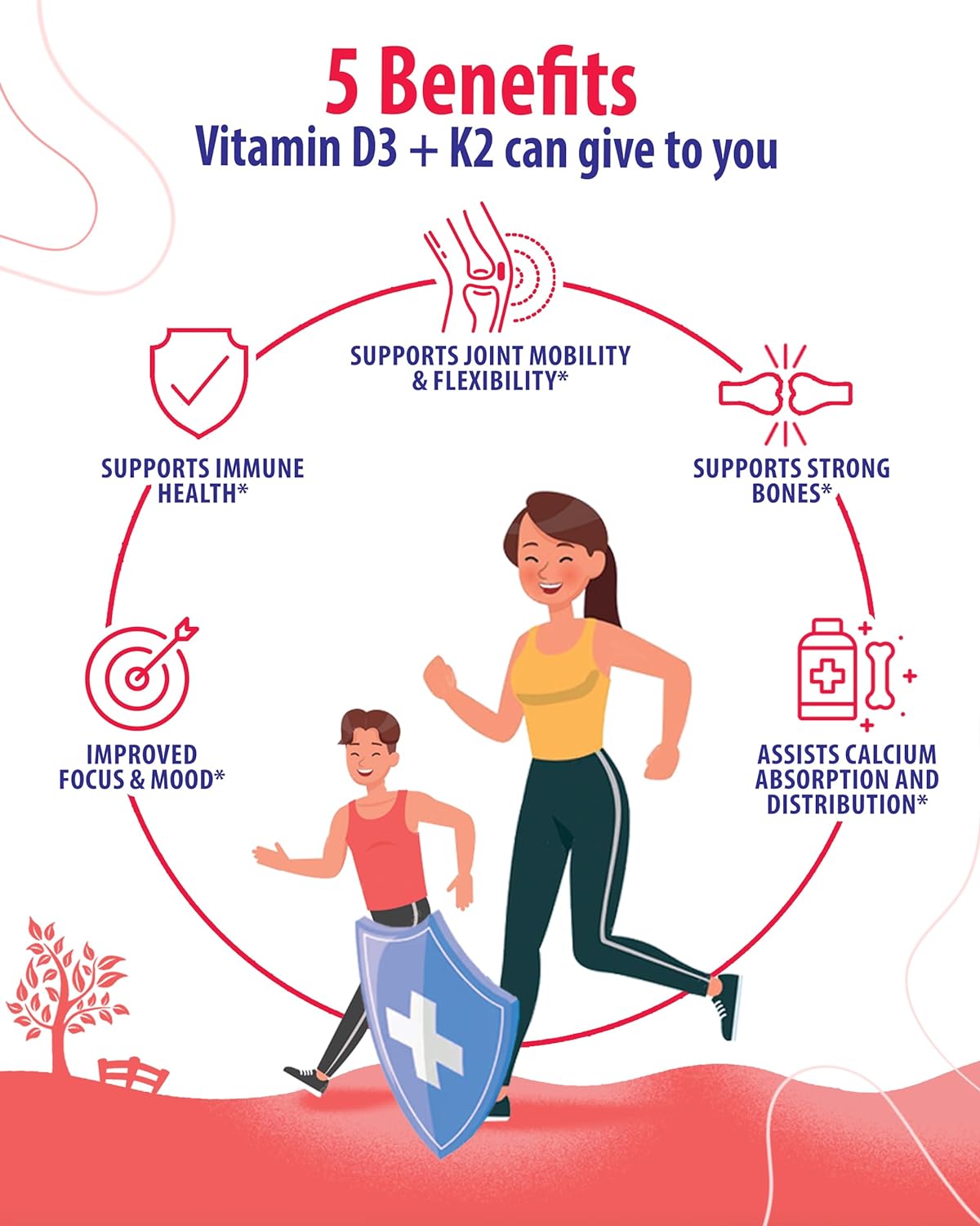 high-absorption-sugar-free-vitamin-d3-k2-gummies---immune-bone-support-supplement-for-adults---5000-iu---vegan-halal-gluten-free-chewables-3