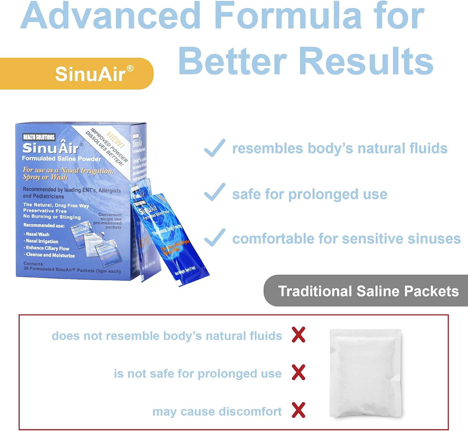 sinuair-saline-packets-for-sinus-rinse---premixed-salt-solution-for-sinupulse-elite-system-neti-pot-nose-wash-bottle-nasal-irrigation---90-packets-2