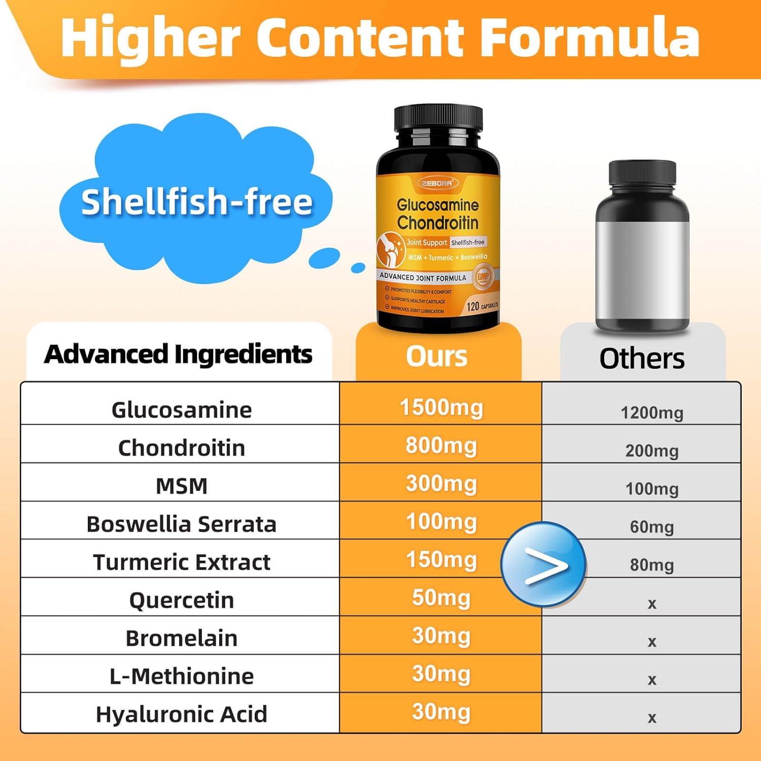 digestive-health-probiotics-for-men-glucosamine-chondroitin-with-msm---50-billion-cfu-1500mg-glucosamine---daily-support-7