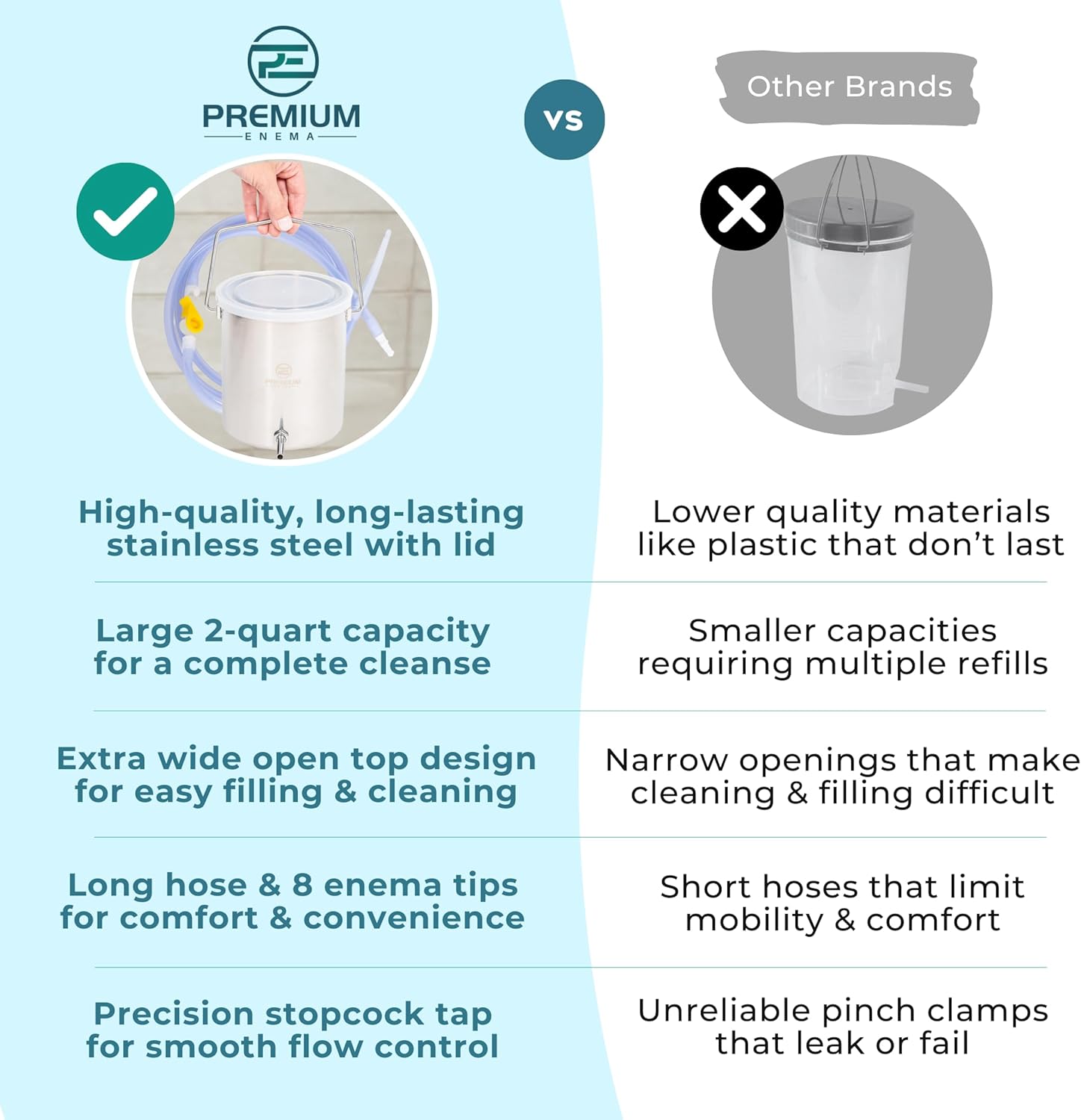 stainless-steel-enema-kit-with-silicone-hose-and-tips---2-quart-enema-bucket-for-colon-cleanse-and-detox---coffee-water-enema-for-men-and-women-5