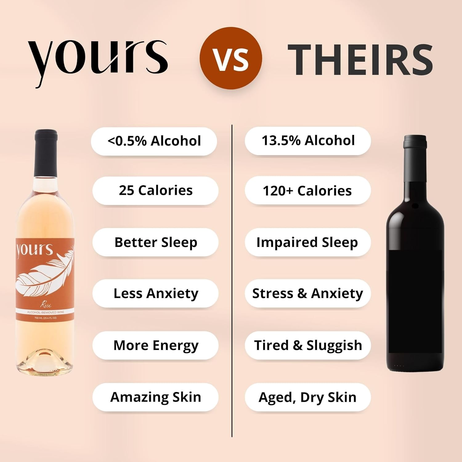yours-non-alcoholic-rose-wine---low-calorie-sugar-free-alcohol-removed-rose-drink-3