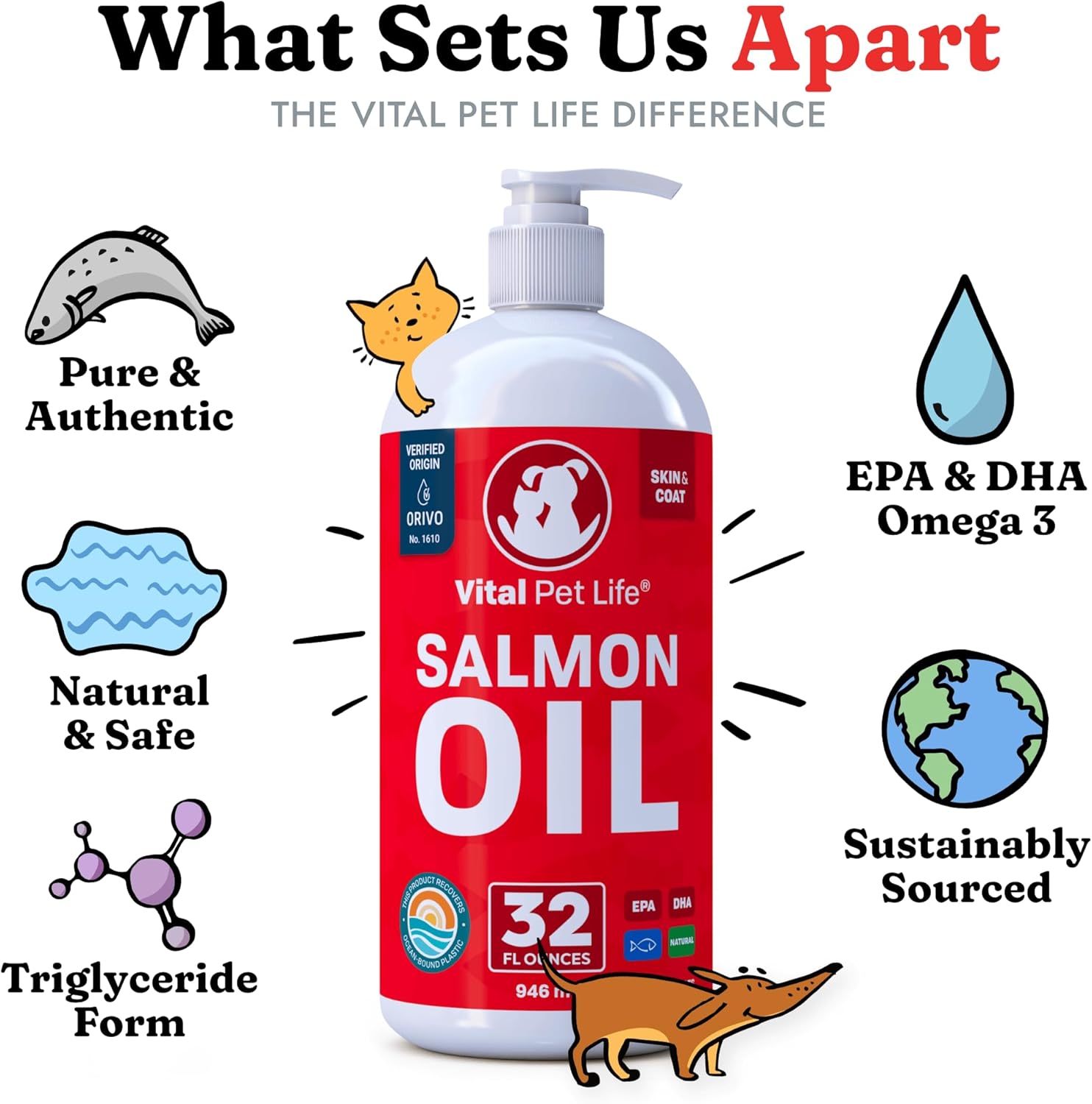 natural-liquid-salmon-oil-supplement-for-dogs-cats---supports-healthy-skin-coat-joints-bones---omega-3-epa-dha---allergy-inflammation-defense---32-oz-4