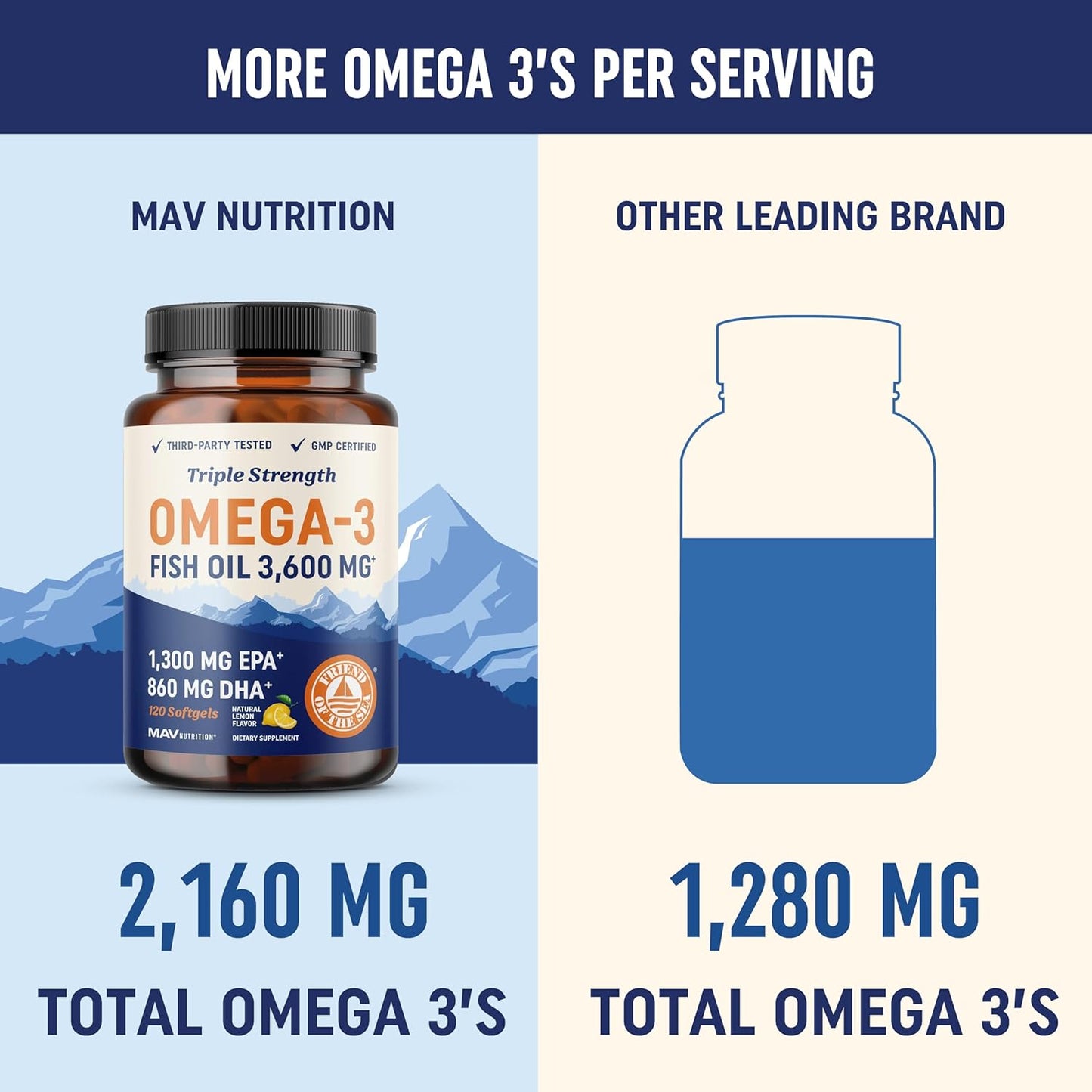 triple-strength-omega-3-fish-oil-and-probiotic-capsules-for-gut-health-and-immune-support-6