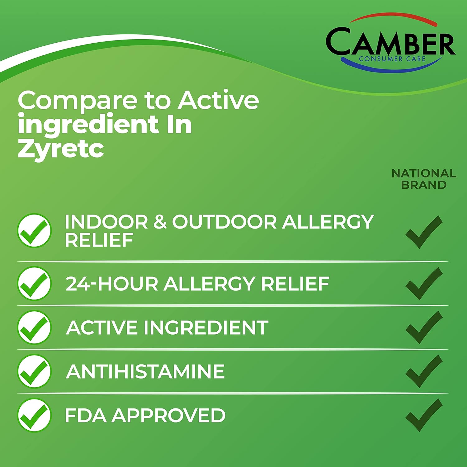 500-count-cetirizine-hci-10mg-tablets-by-camber-pharmaceuticals-24-hour-allergy-relief-medication-4
