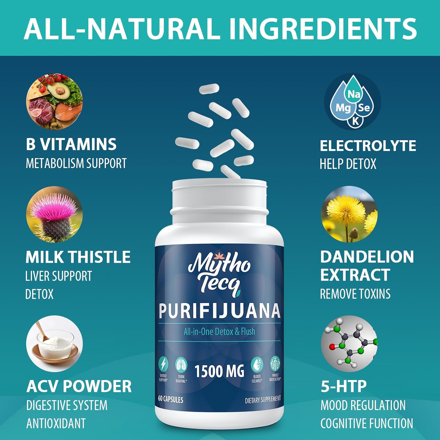 premium-herbal-detox-cleanse-supplement---90000-mg-formula-for-men-women-fast-kidney-liver-detox-supports-digestion-mood---made-in-usa---120-capsules-3
