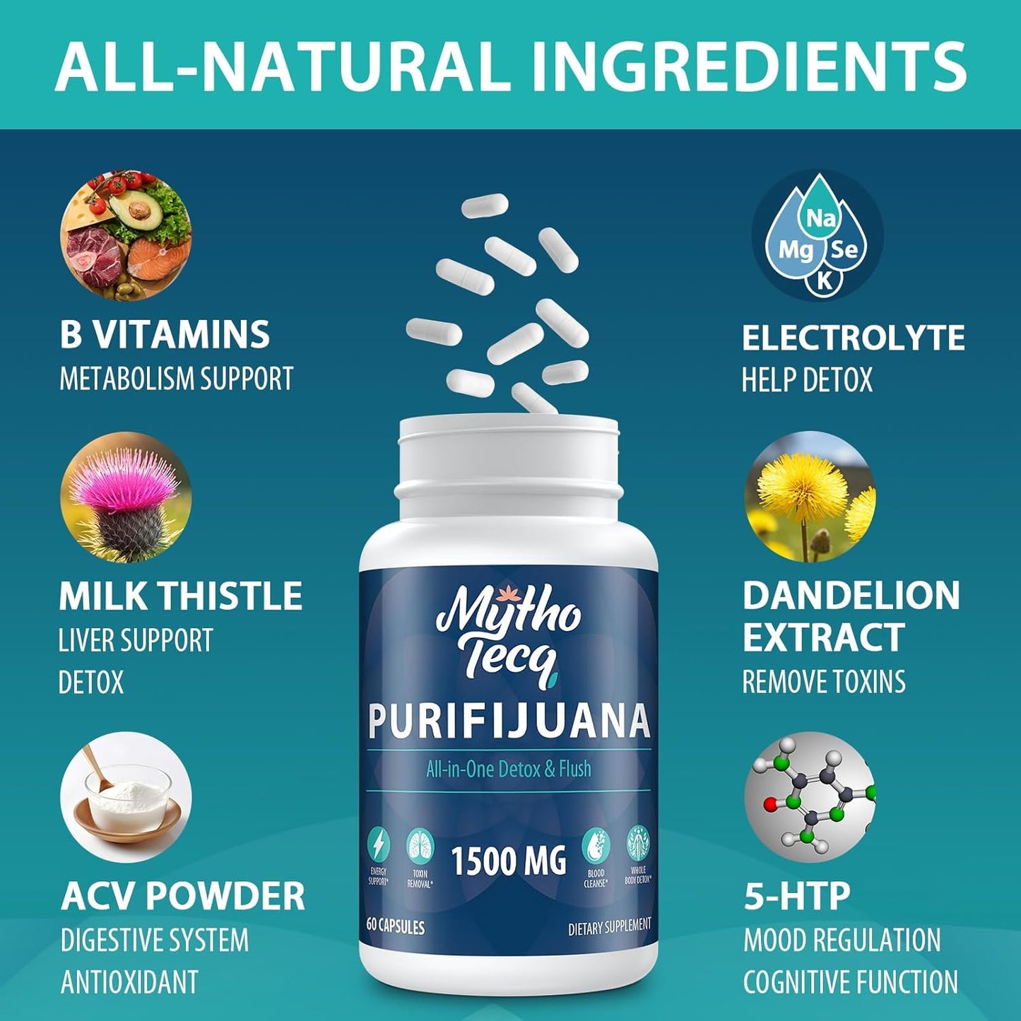 premium-90000-mg-detox-cleanse-supplement-for-men-women---fast-kidney-liver-cleanse-urinary-tract-support---natural-herbal-formula-for-digestion-mood---180-capsules---made-in-usa-3