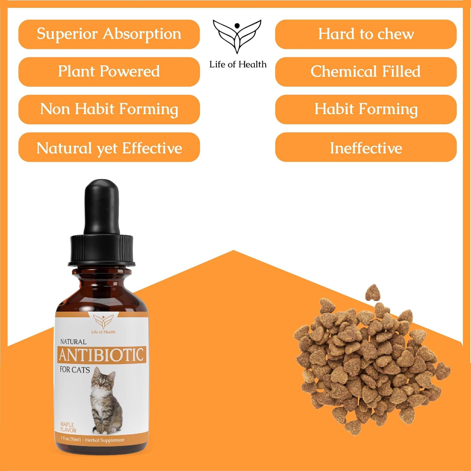 natural-antibiotics-for-cats---immune-support-and-uti-treatment---cat-multivitamin-supplement---pet-health---2-pack-4
