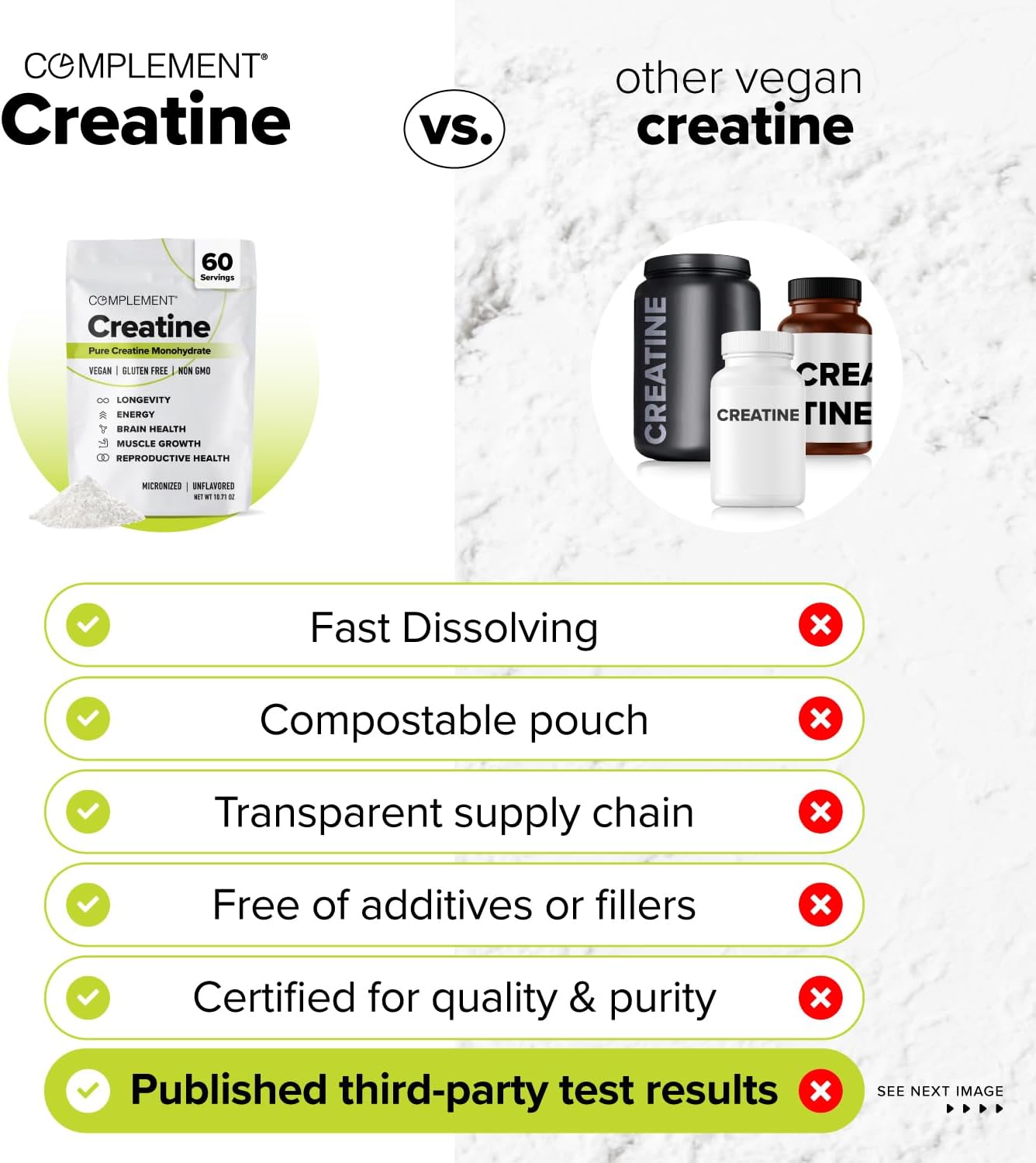 Bundle of Chocolate Protein Powder and Creatine Supplement - 30 Servings Protein + 60 Servings Creatine - Espot.com.au