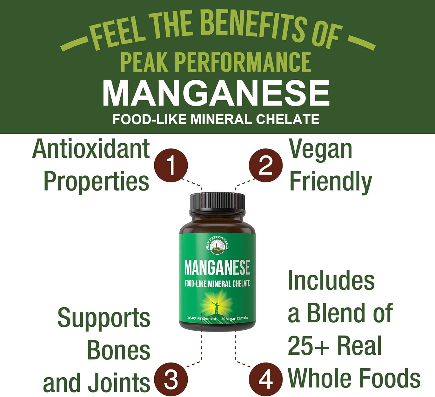 chelated-manganese-supplement-with-whole-food-blend---superior-absorption-for-peak-performance-bone-health---pure-trace-mineral-capsules-2