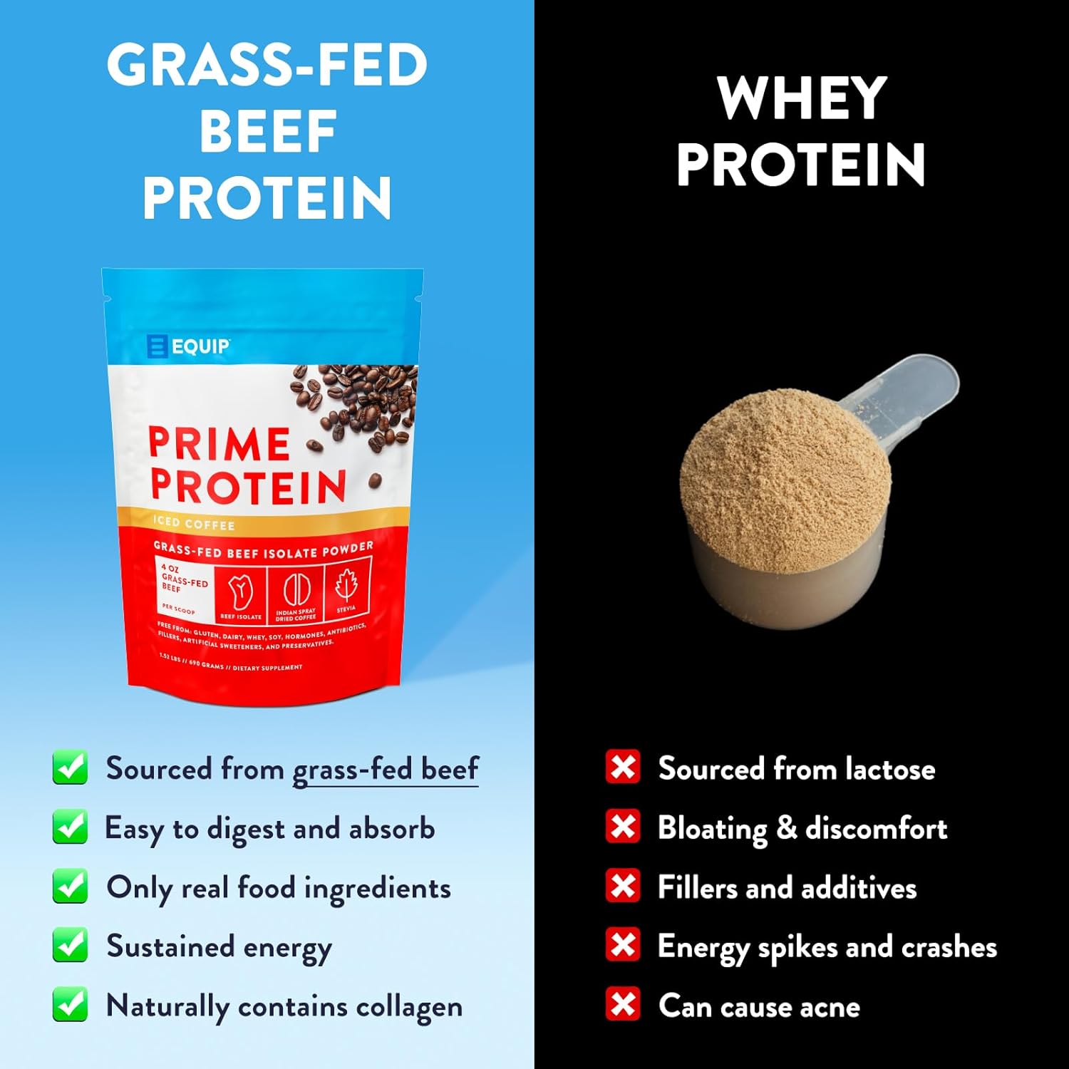 equip-foods-prime-protein-powder---grass-fed-beef-isolate-for-muscle-building-carnivore-powder-for-paleo-keto-gluten-dairy-free-30-servings-2