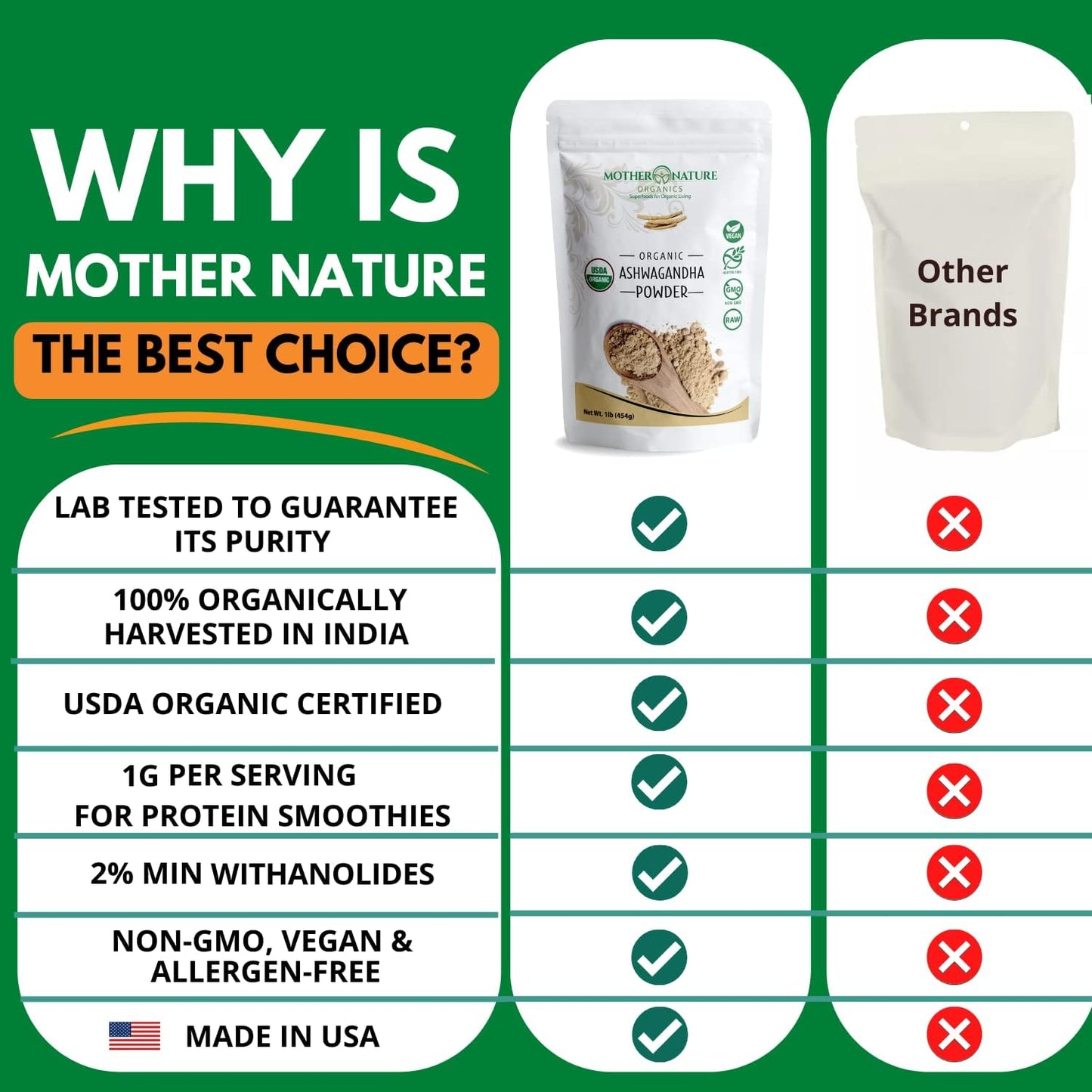 usda-organic-certified-ashwagandha-powder---100-pure-superfood-supplement-for-organic-living---raw-powerful-adaptogen-herb---non-gmo-vegan-gluten-free---1lb-bag-by-mother-nature-organics-3