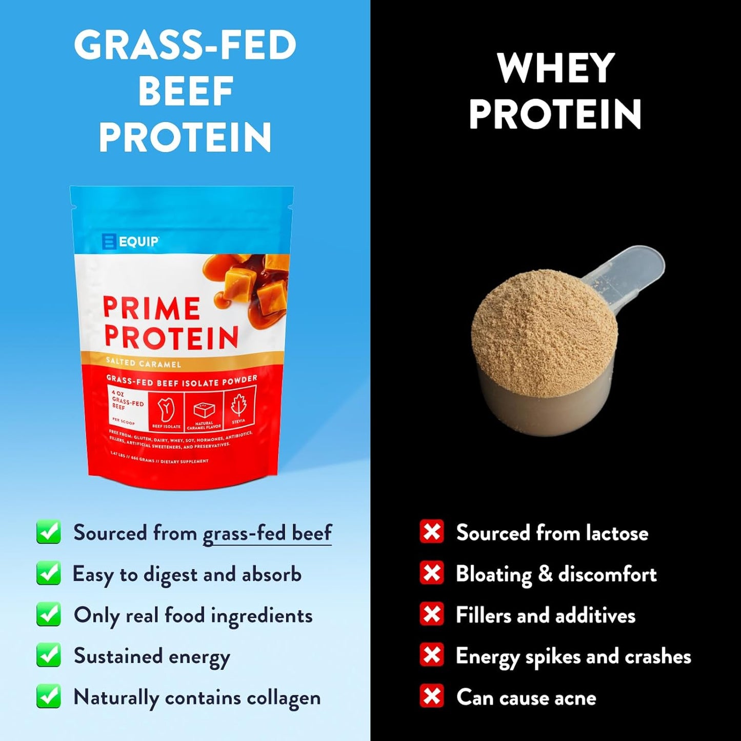 grass-fed-beef-protein-isolate-powder---paleo-keto-friendly-dairy-gluten-free---salted-caramel-flavor---30-servings-2