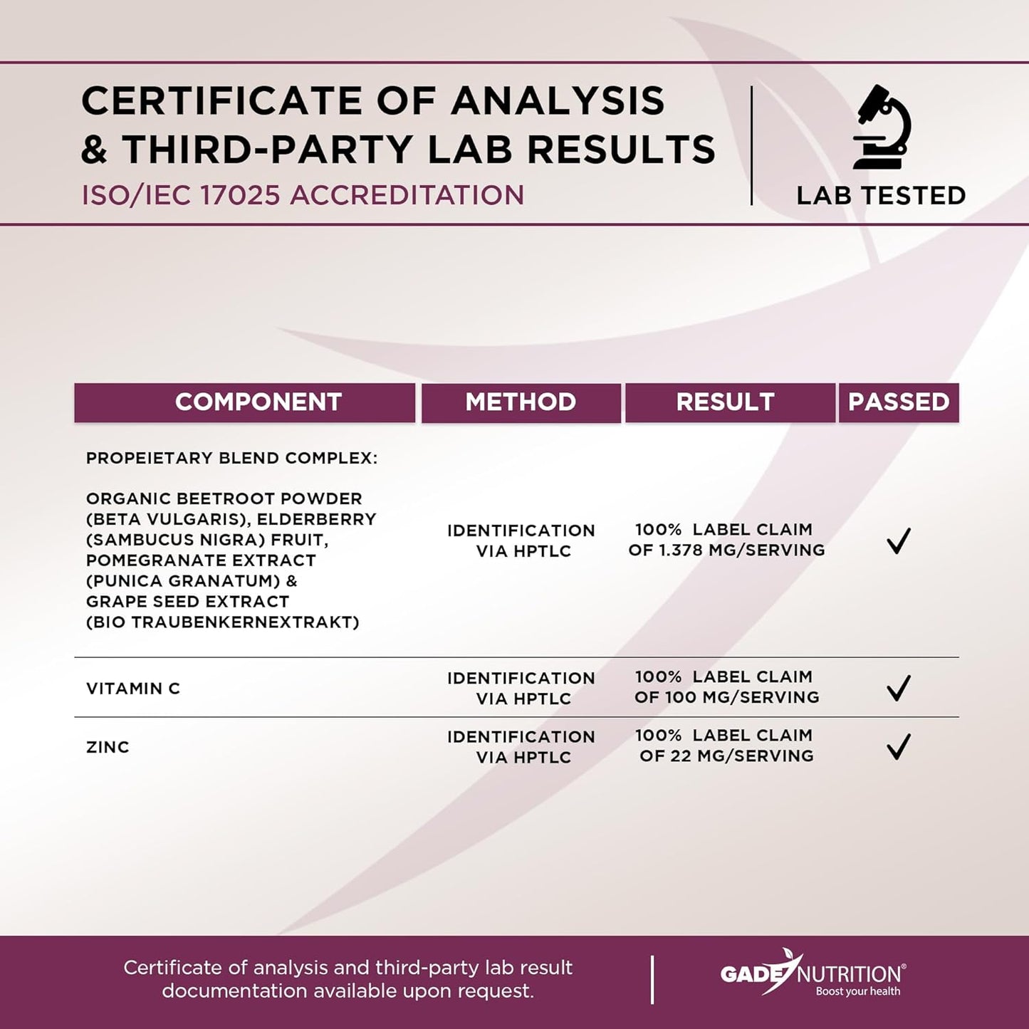 organic-beet-root-capsules-with-vitamin-c-zinc-elderberry-pomegranate-grape-seed-extract---nitric-oxide-supplement-for-healthy-circulation---1500mg---3-month-supply-7