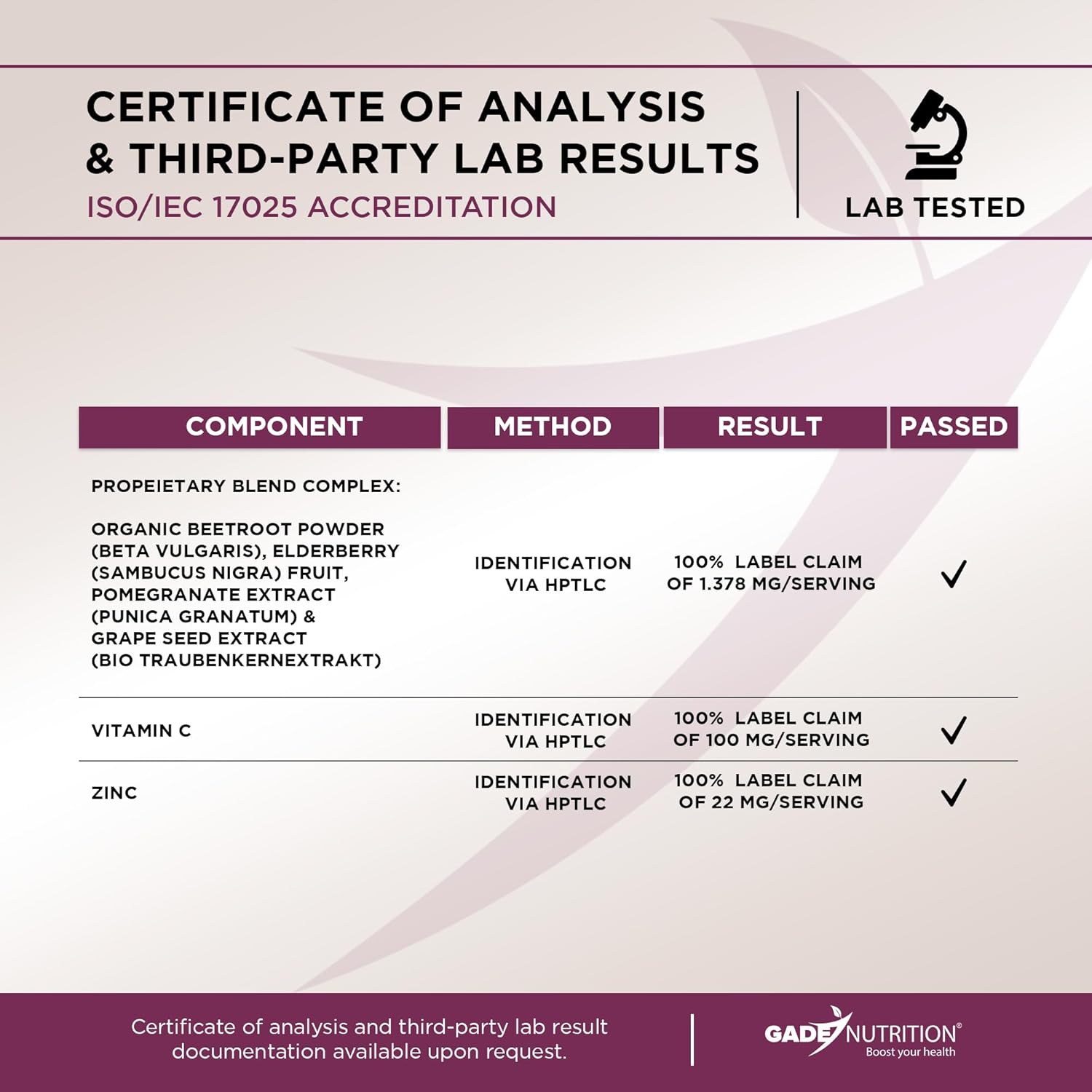 organic-beet-root-capsules-with-vitamin-c-zinc-elderberry-pomegranate-grape-seed-extract---nitric-oxide-supplement-for-healthy-circulation---1500mg---3-month-supply-7