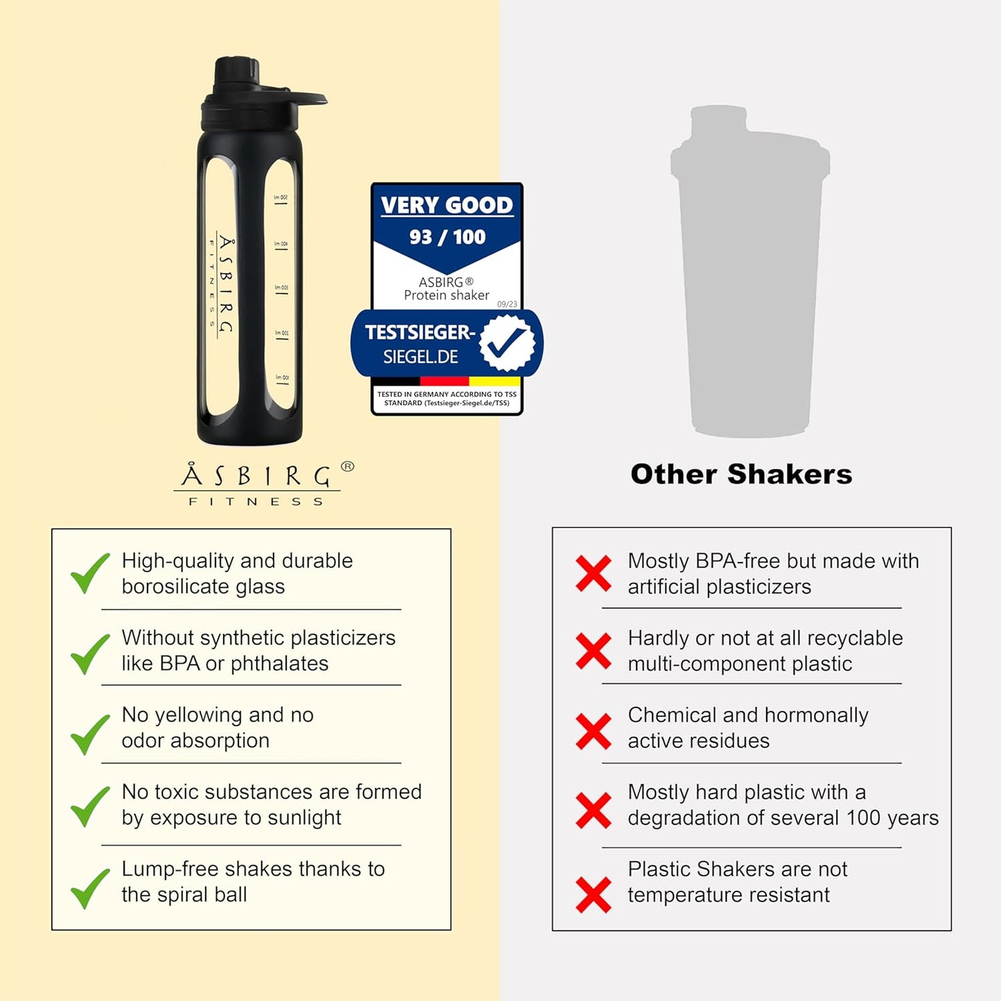 glass-protein-shaker-bottle-with-spiral-ball---asbirg-20-fitness-drinking-bottle-24-oz-black-3