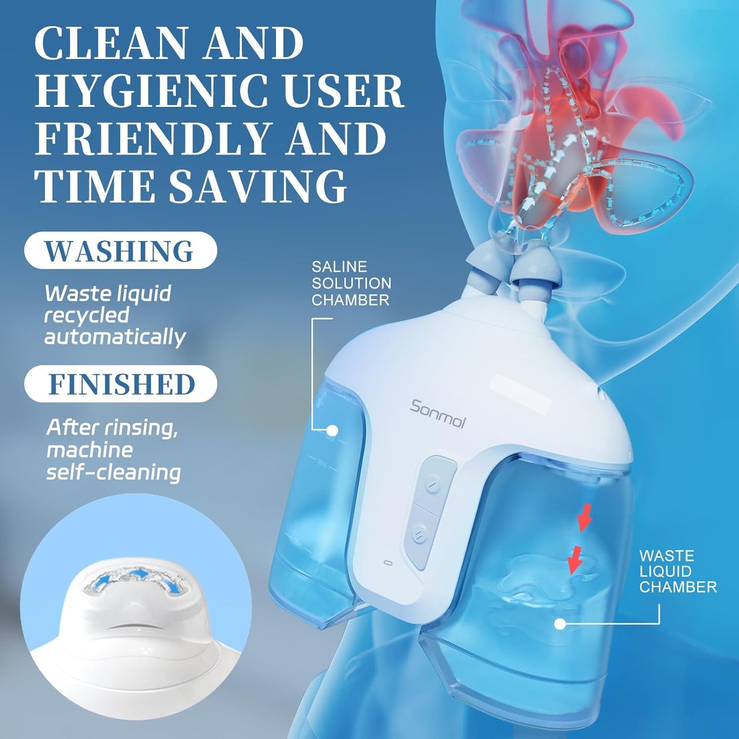 blue-sonmol-nasal-irrigation-system-with-50-salt-packets---sinus-rinse-machine-for-adults---nose-cleaner-for-sinus-relief---nasal-washer-rinsing-system-4