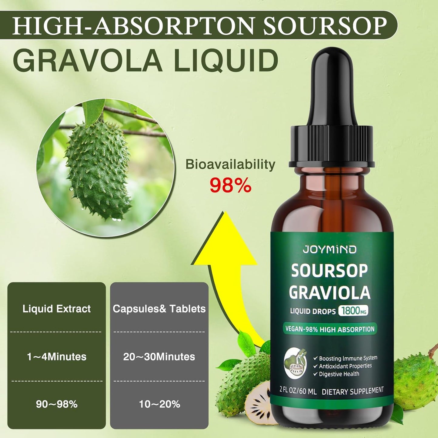 graviola-soursop-leaf-extract-liquid---immune-boost-relaxation-liver-support-sleep-aid---vegan-sugar-gluten-free---98-absorption---natural-flavor---60ml---2-month-supply-4