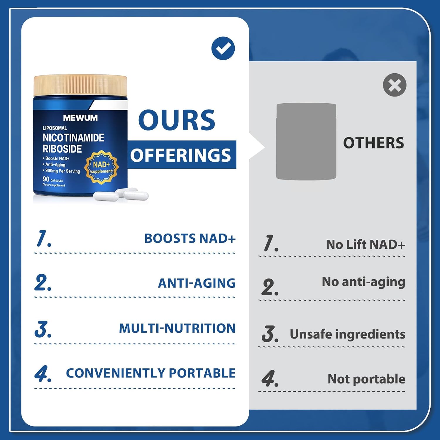 1pcs-nad-supplement-with-resveratrol---liposomal-nicotinamide-riboside-900mg---anti-aging-energy-focus-support---90-capsules-4