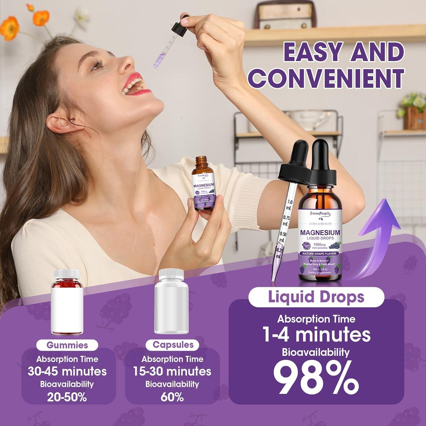 greenpeople-magnesium-glycinate-liquid-drops---1000mg-5-types-liquid-magnesium-complex-with-d3-k2-b6---bone-muscle-support---sugar-free-grape-flavor---2fl-oz-4